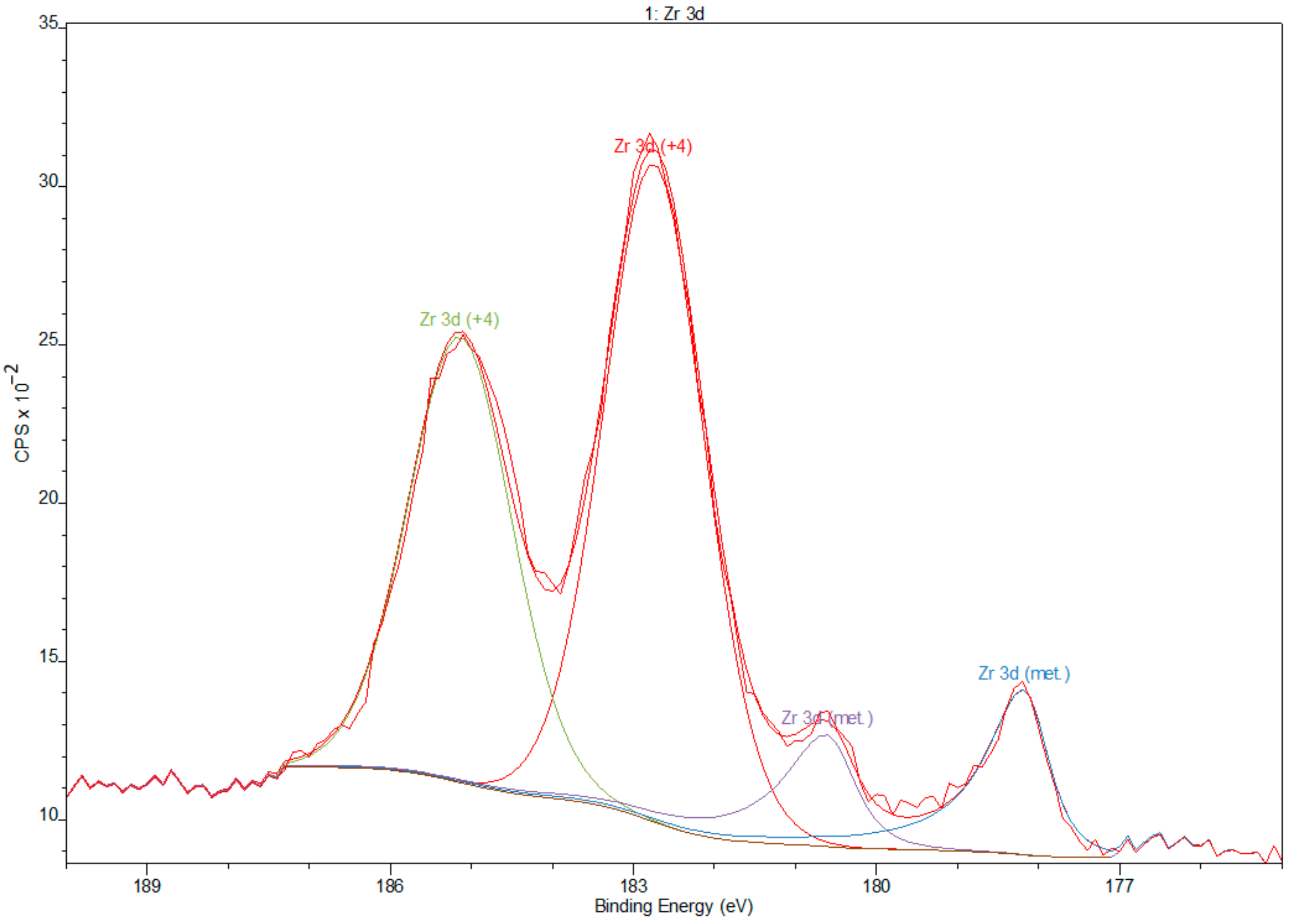 Materials 14 00126 g007