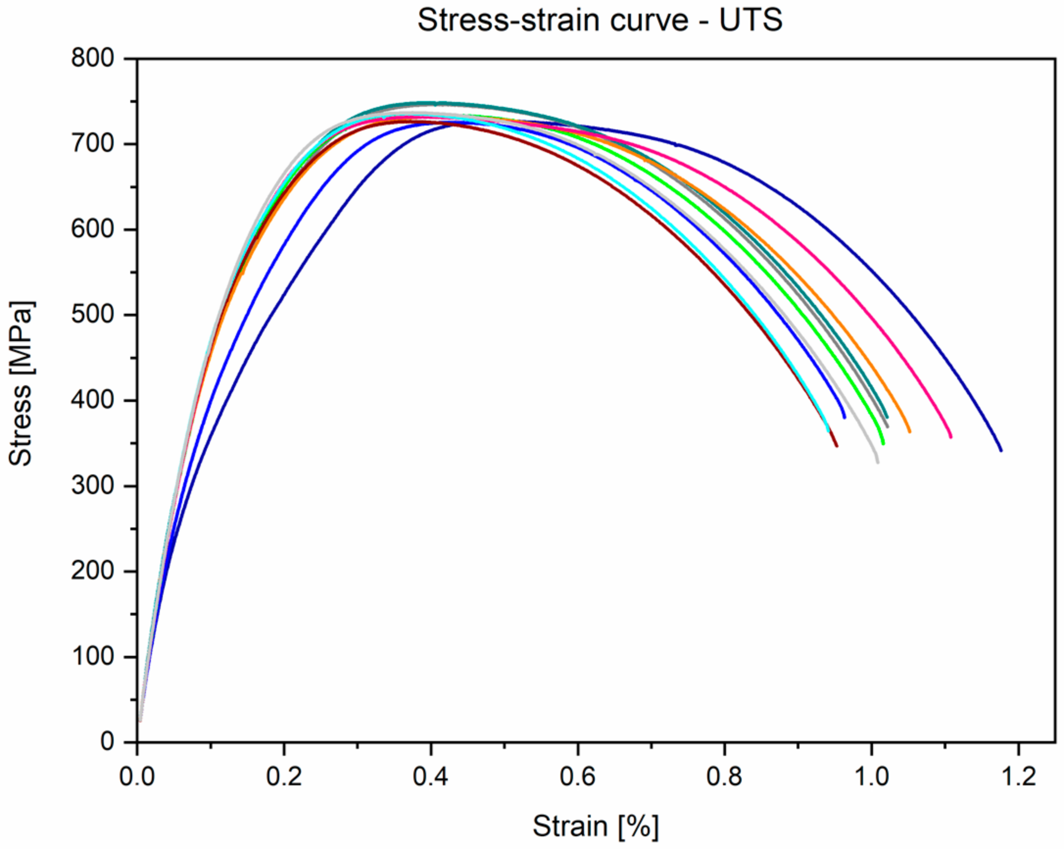 Materials 14 00126 g008