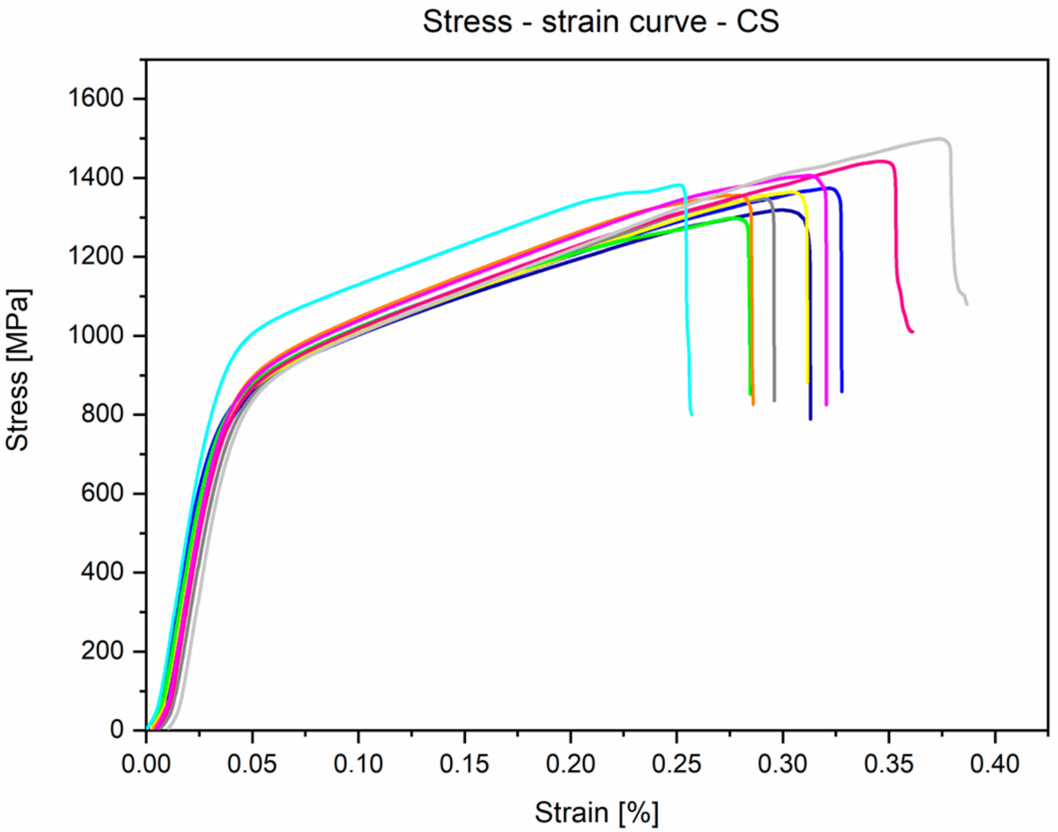 Materials 14 00126 g009