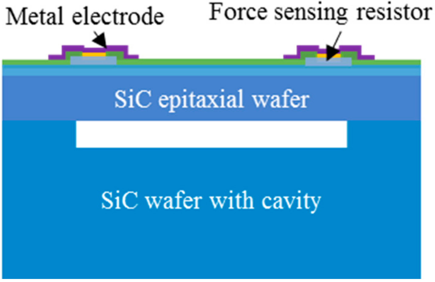 Materials 14 00128 g001