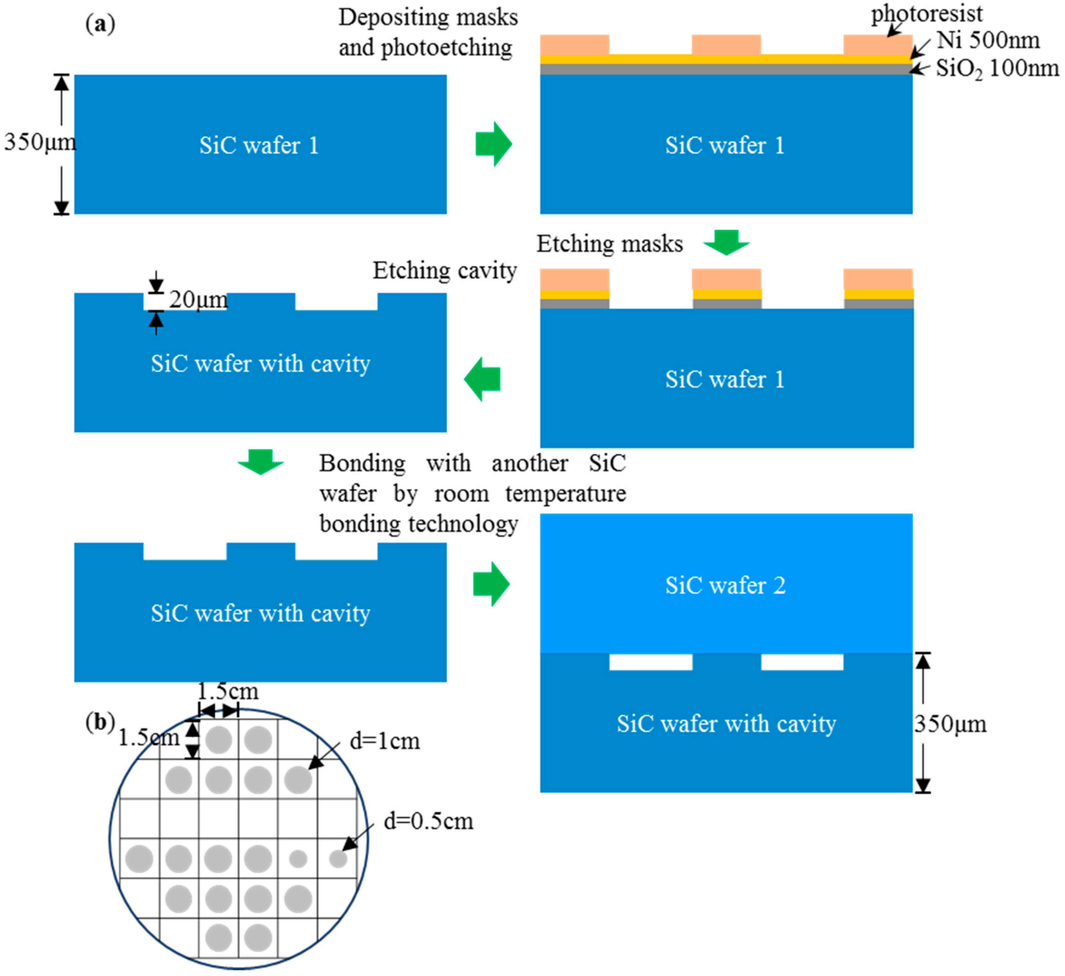 Materials 14 00128 g002
