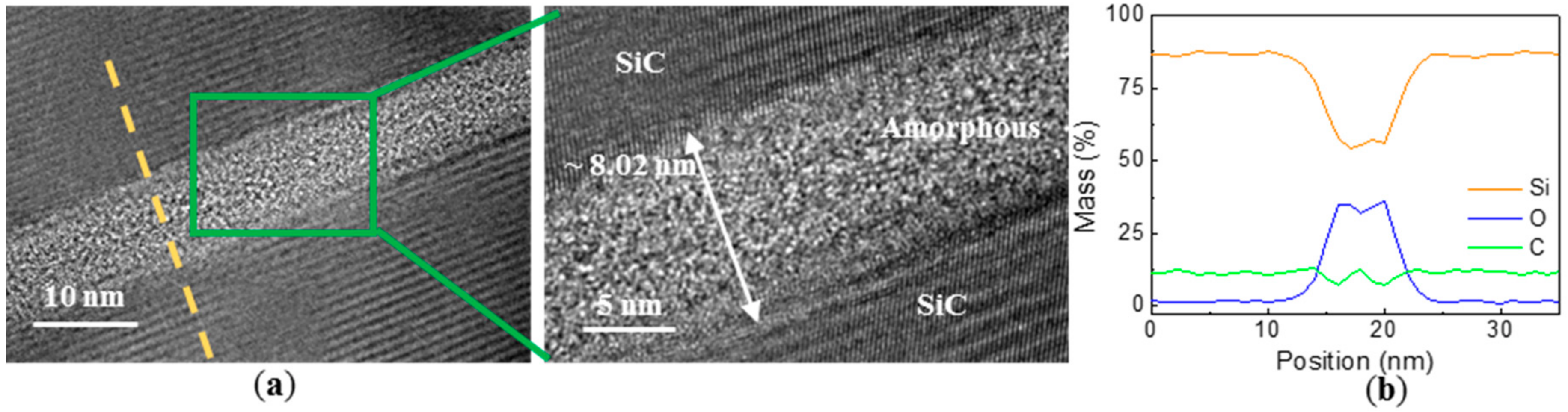 Materials 14 00128 g005