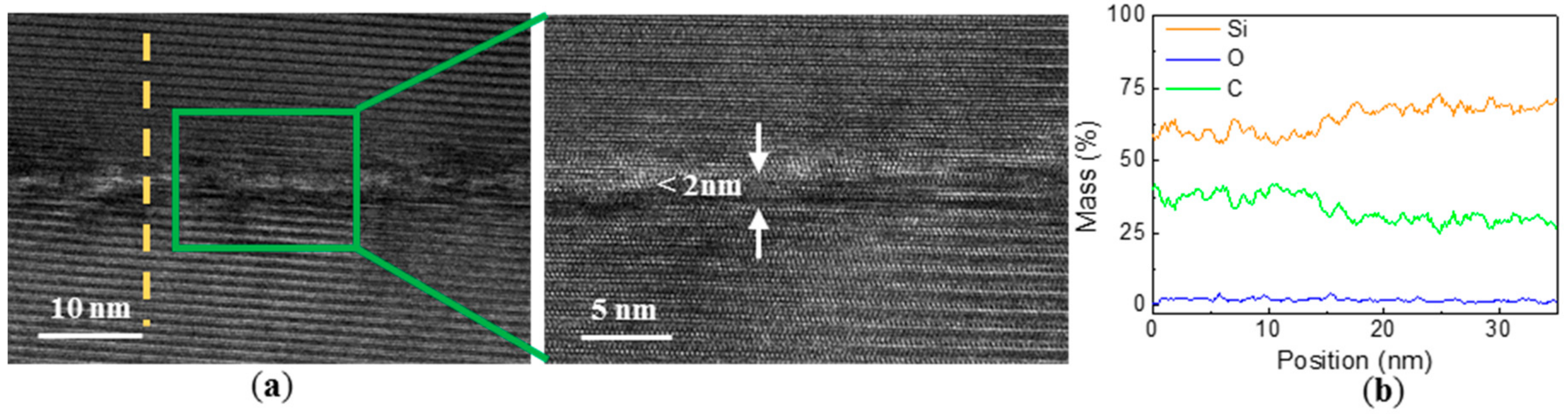 Materials 14 00128 g007