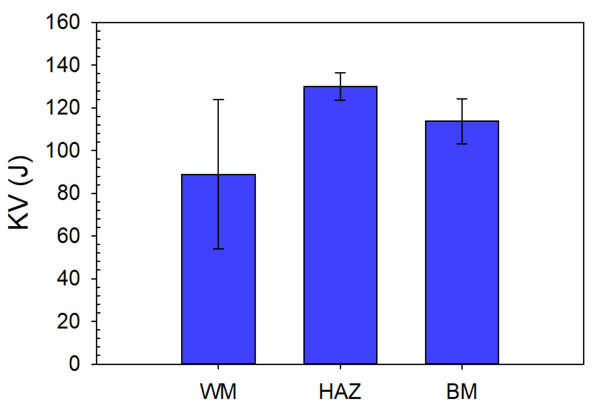 Materials 14 00131 g007 Materials 14 00131 g007