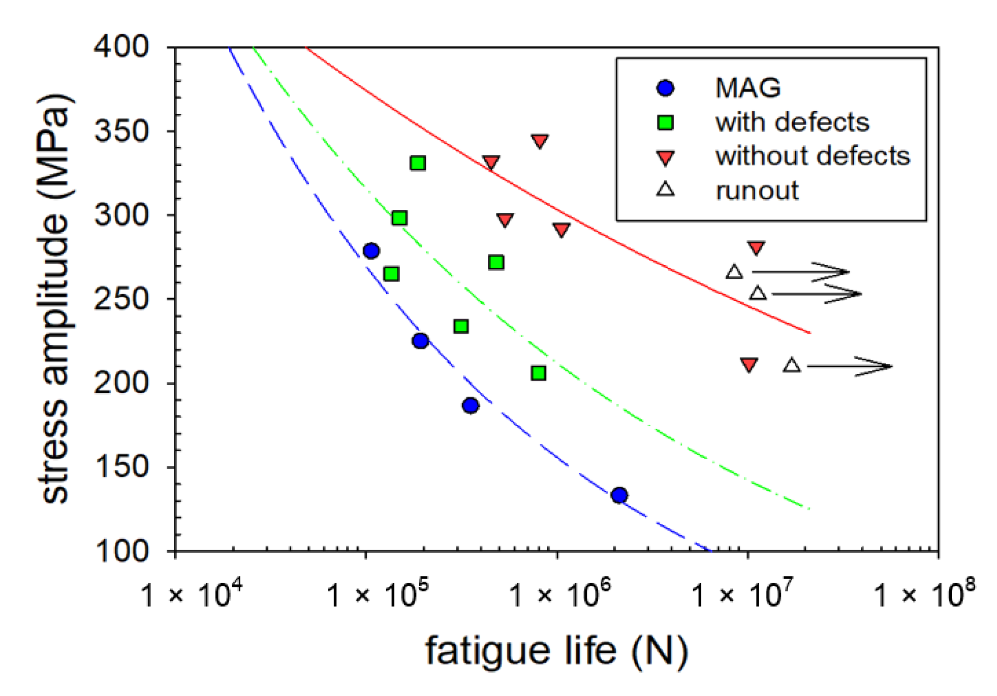 Materials 14 00131 g009 Materials 14 00131 g009