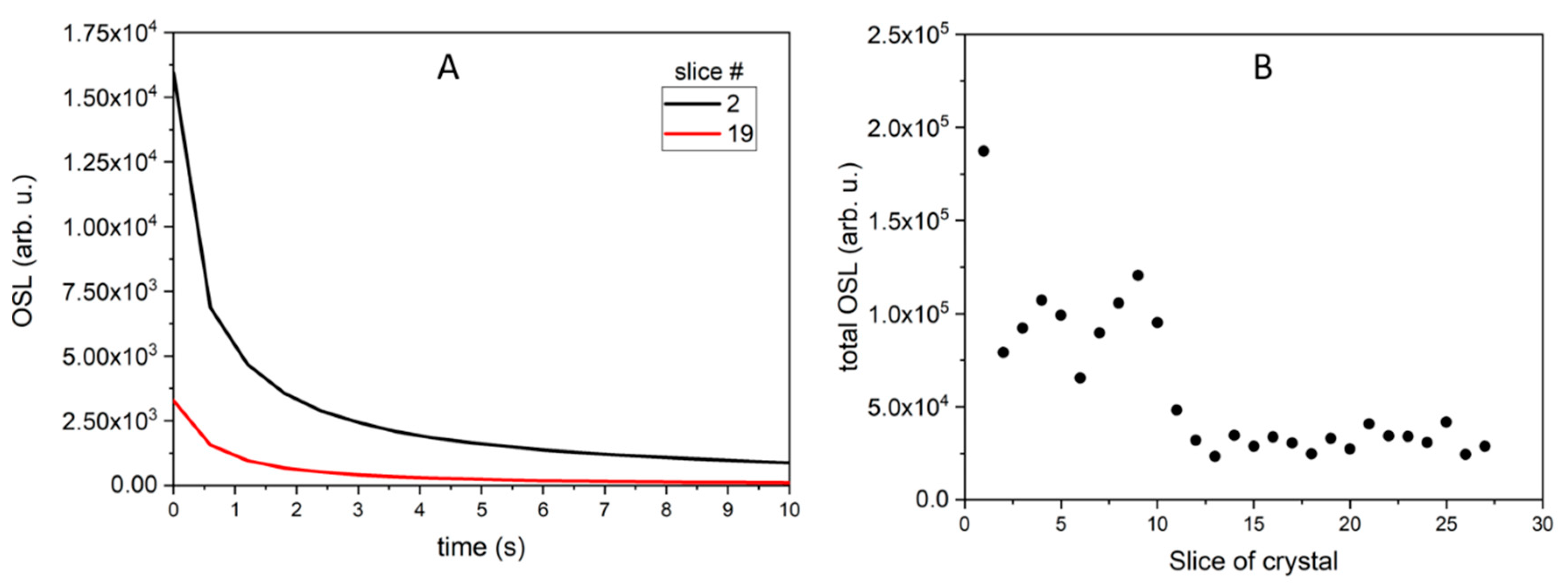 Materials 14 00132 g004 Materials 14 00132 g004