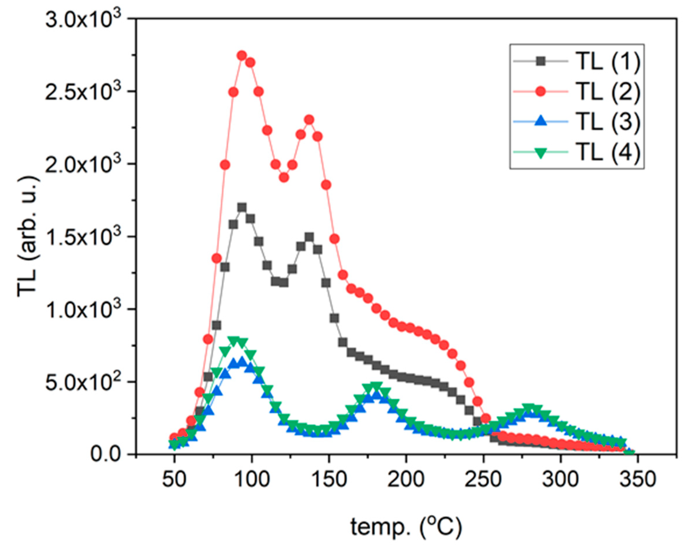 Materials 14 00132 g010 Materials 14 00132 g010