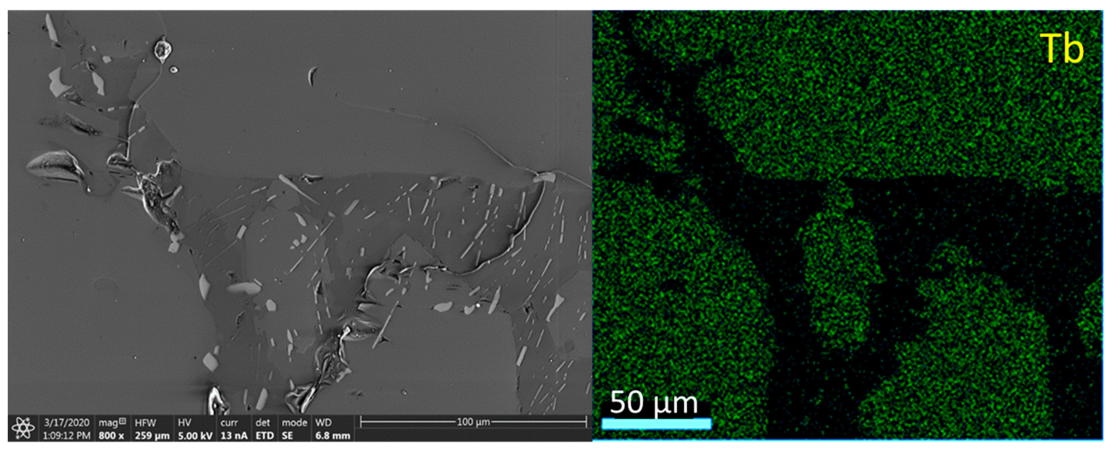 Materials 14 00132 g015 Materials 14 00132 g015