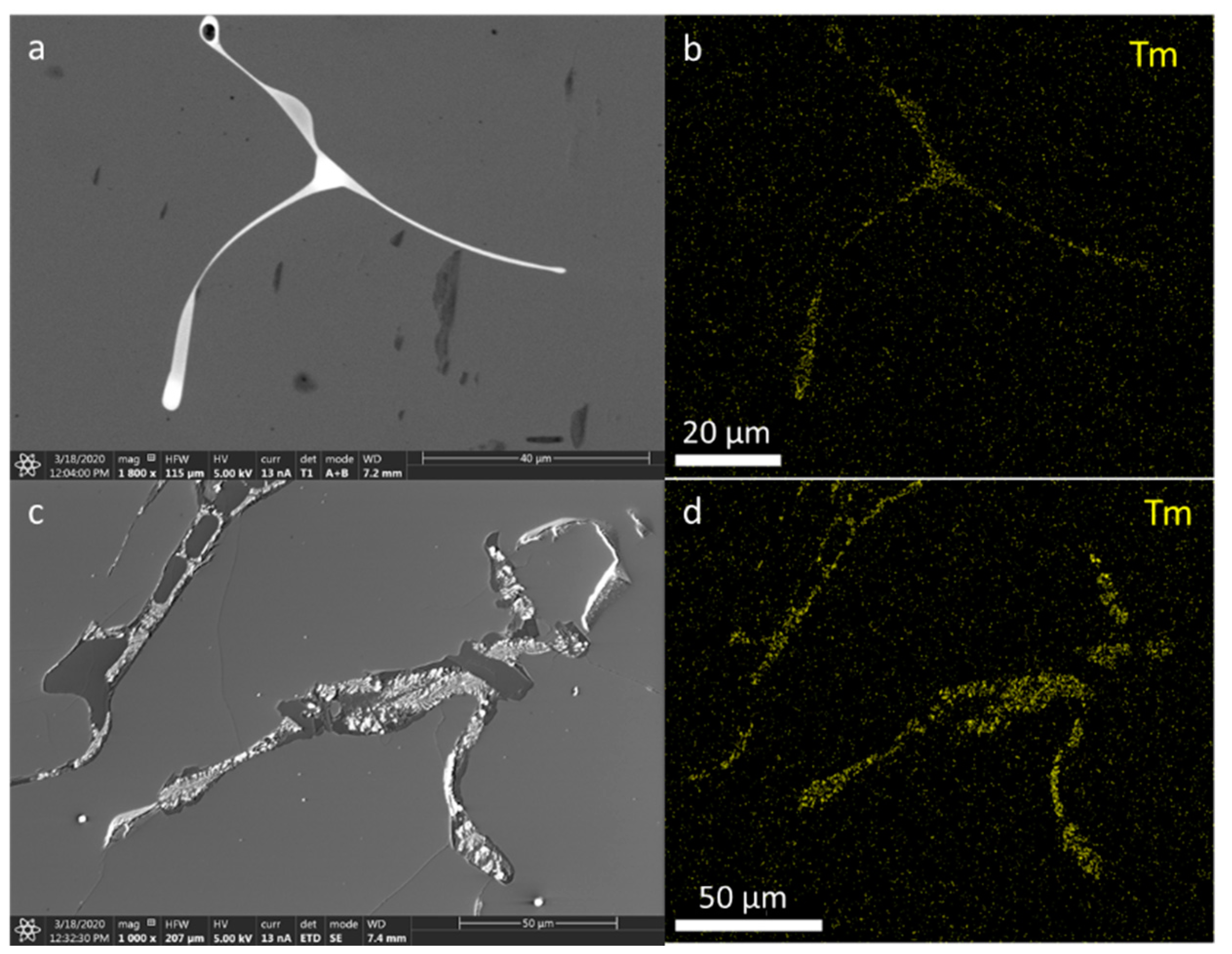 Materials 14 00132 g016 Materials 14 00132 g016