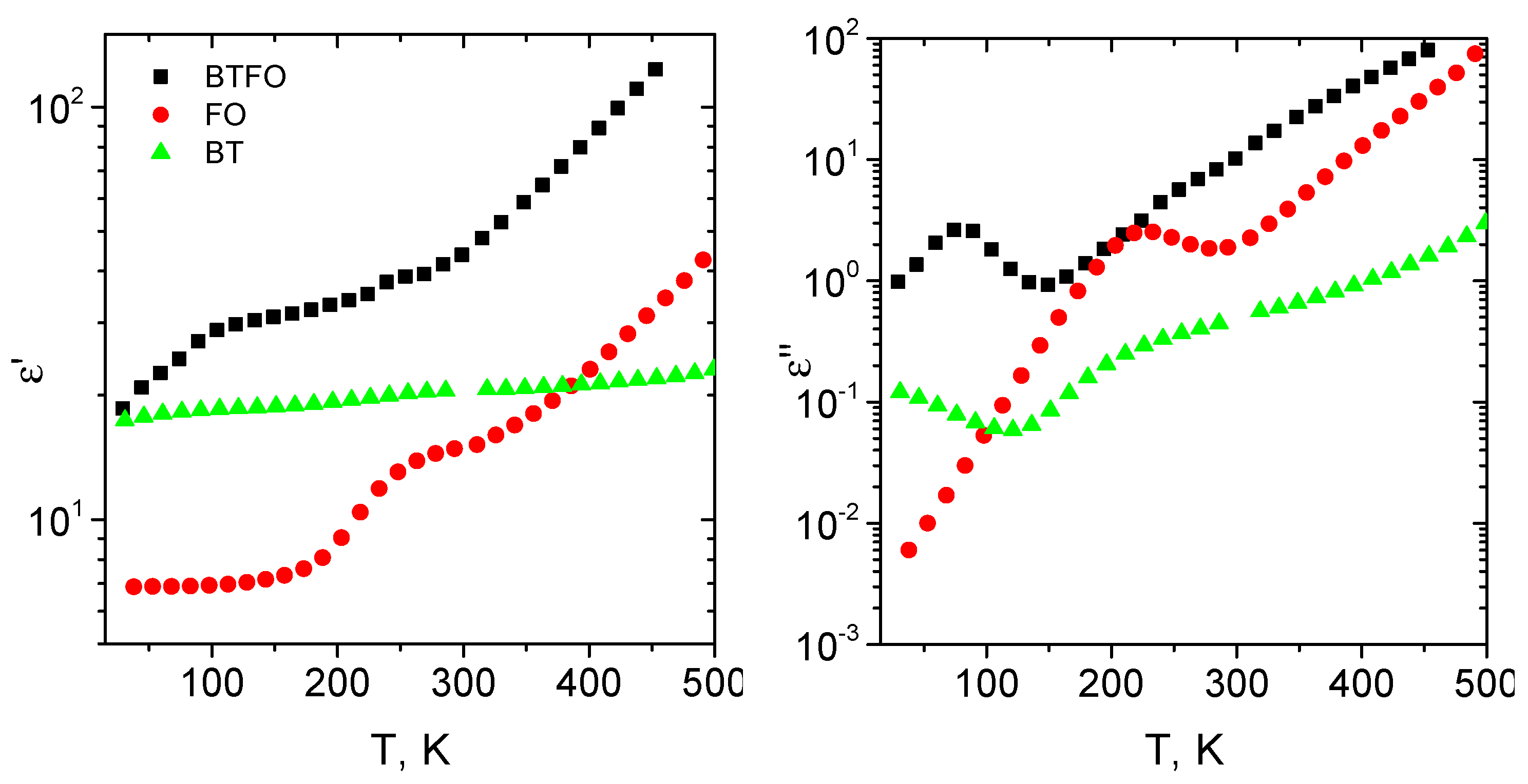 Materials 14 00133 g004