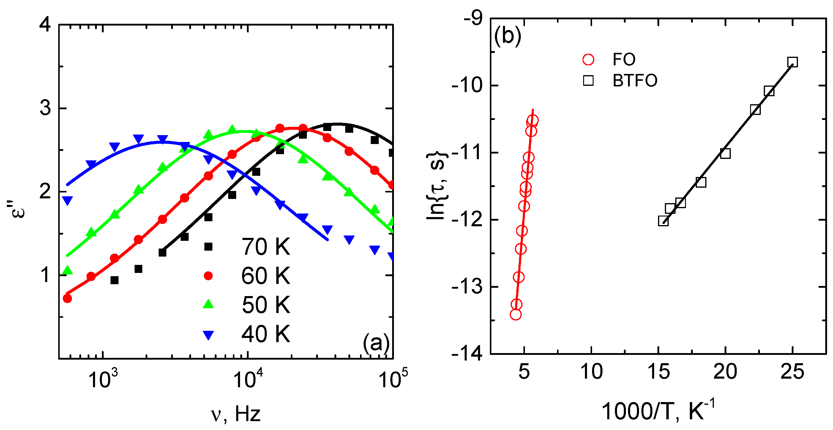 Materials 14 00133 g005