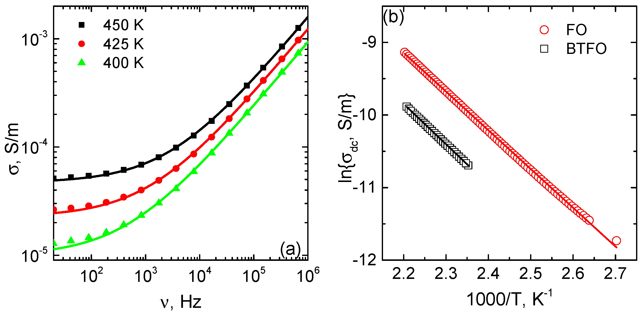Materials 14 00133 g006
