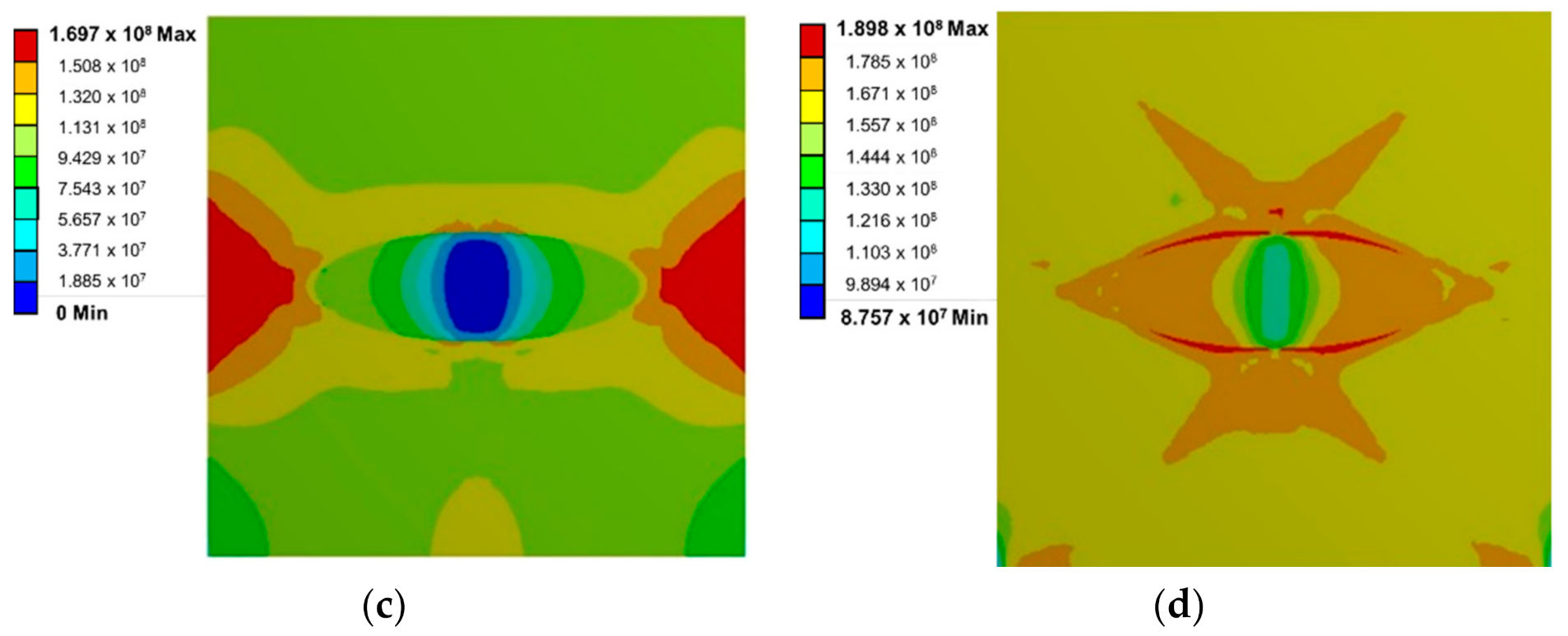 Materials 14 00134 g005b
