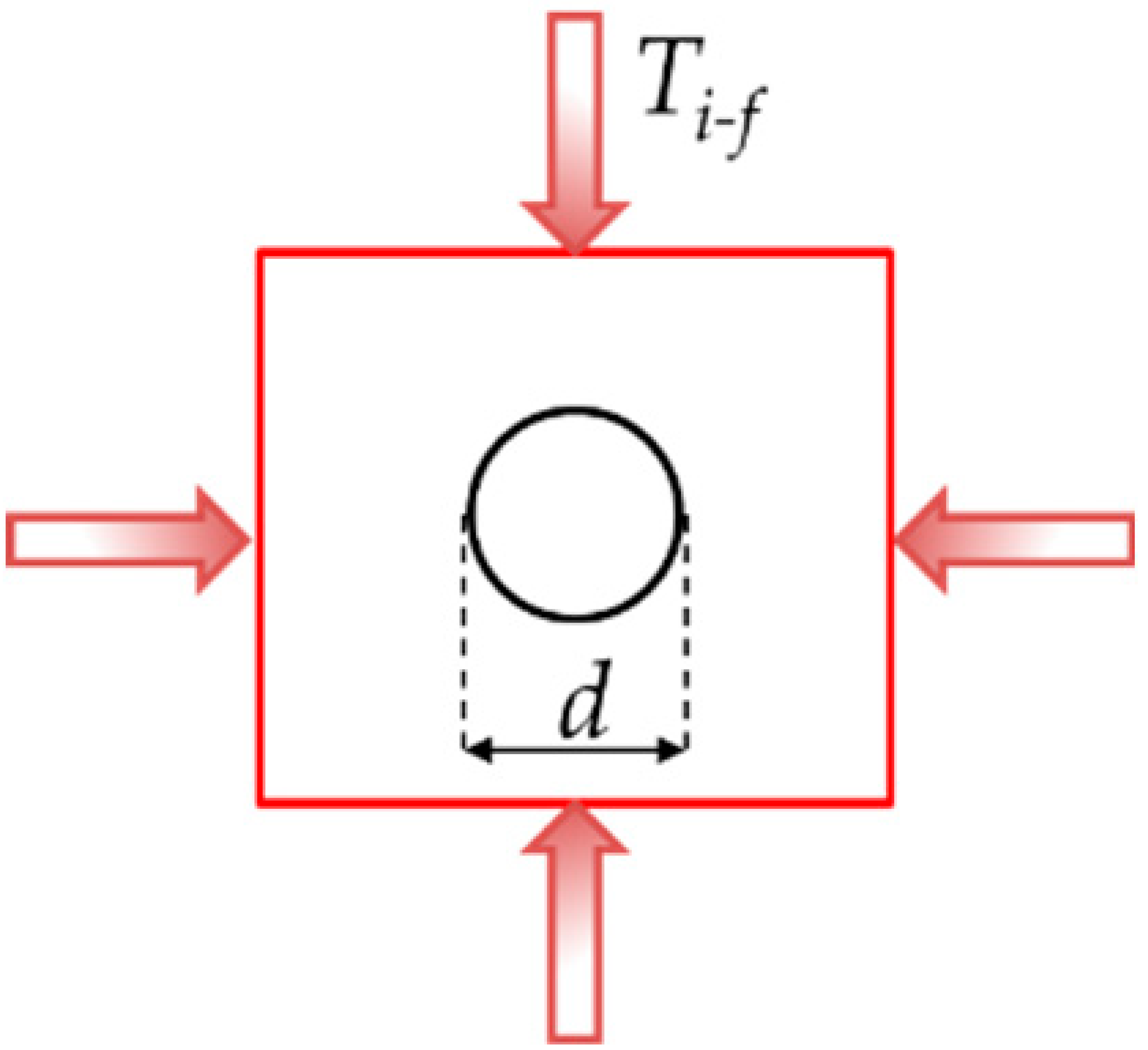 Materials 14 00134 i002