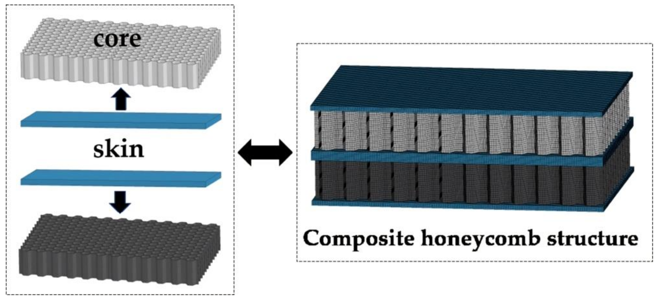 Materials 14 00135 g002