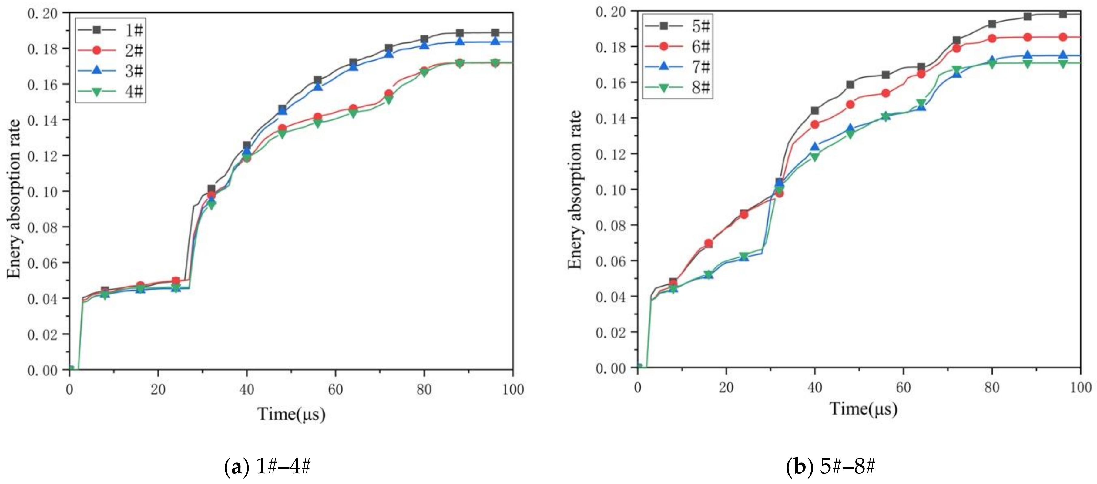 Materials 14 00135 g007