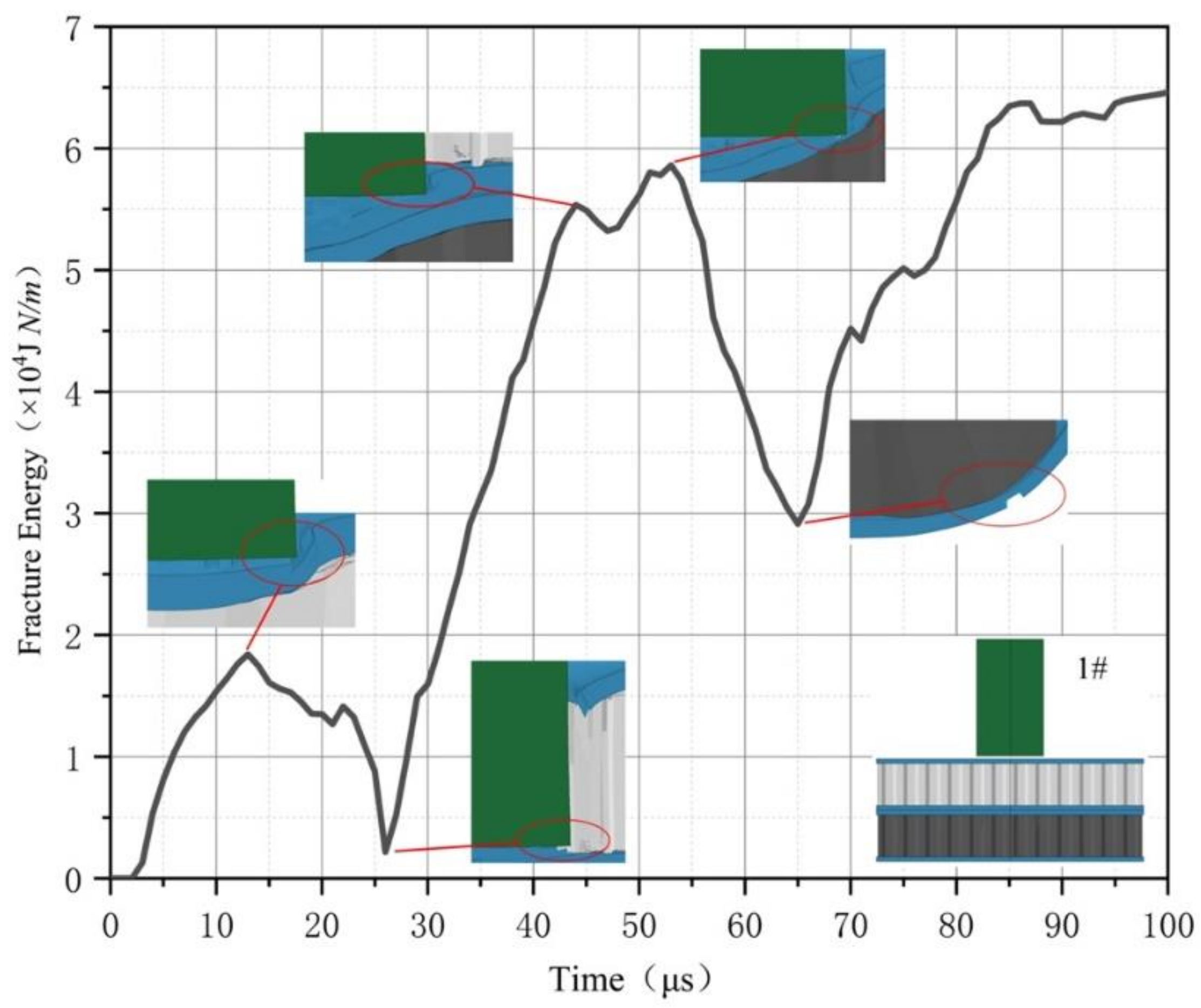 Materials 14 00135 g008
