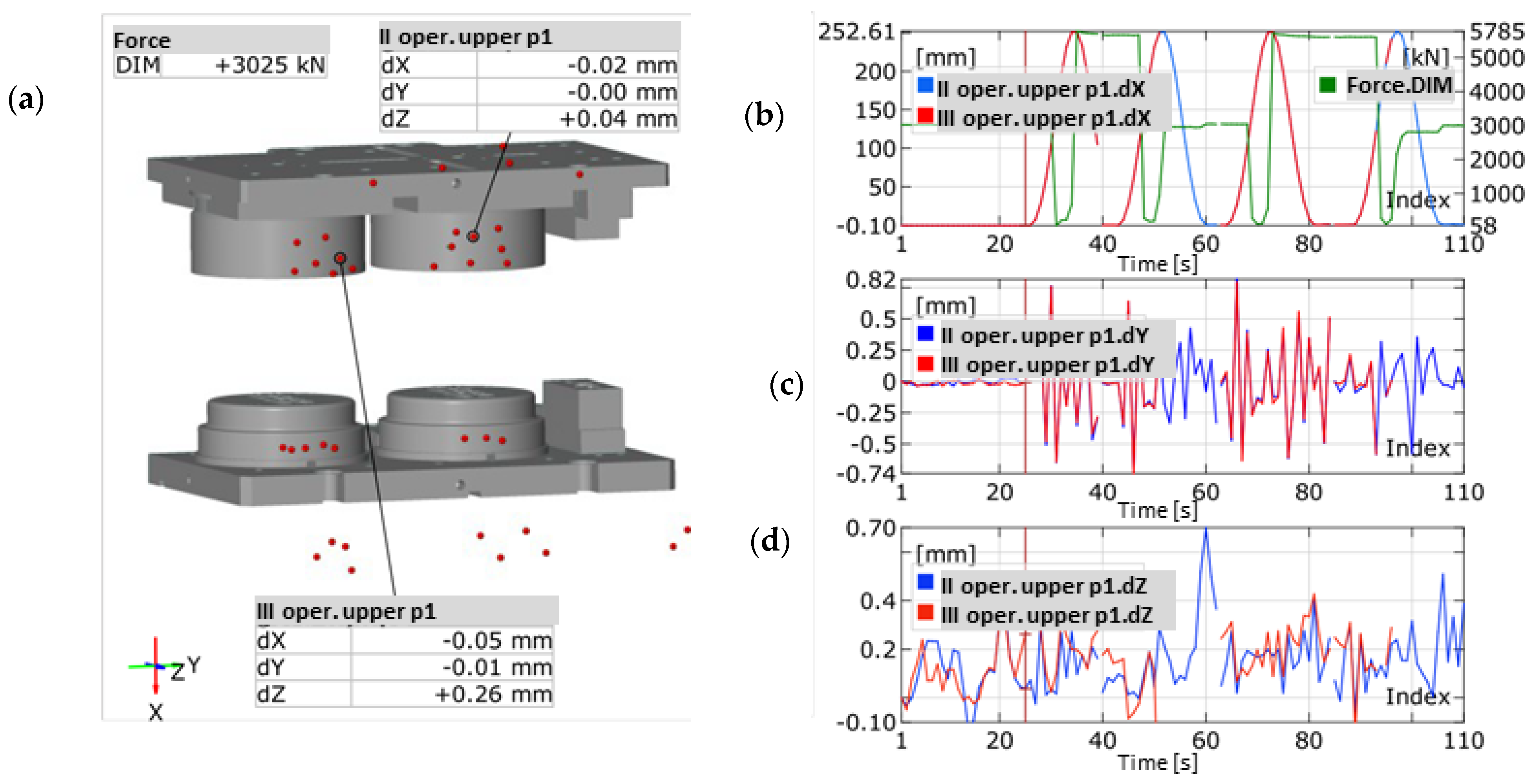 Materials 14 00137 g007