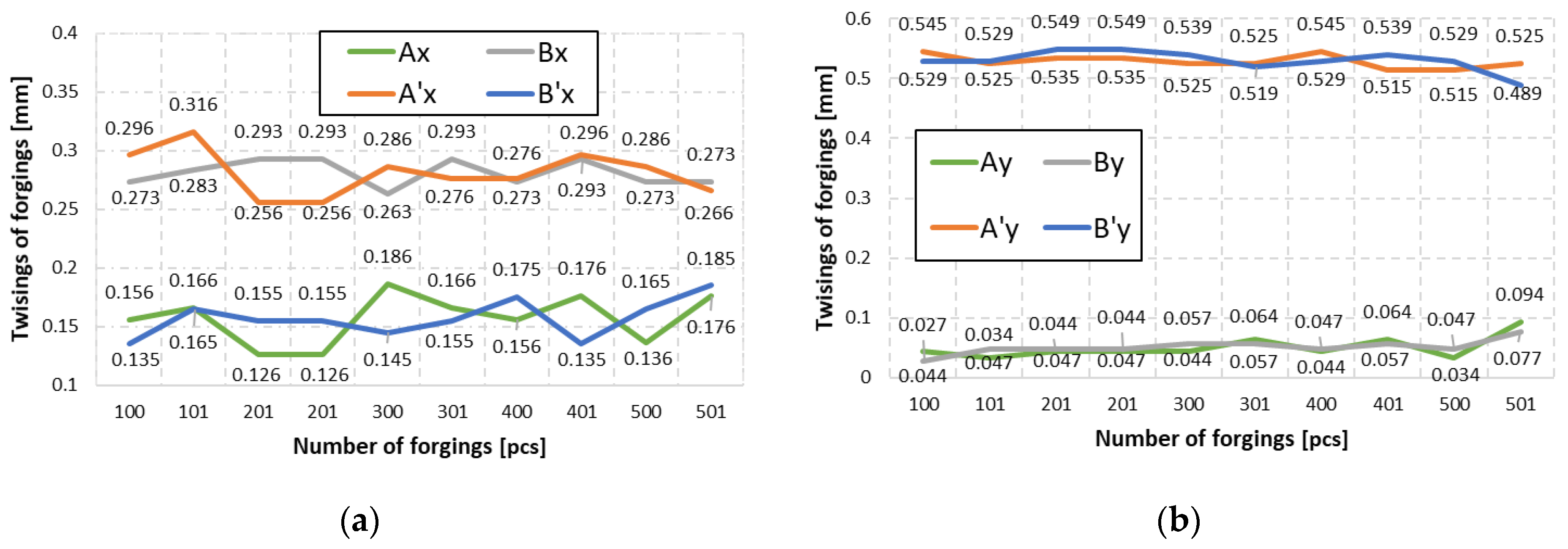 Materials 14 00137 g017