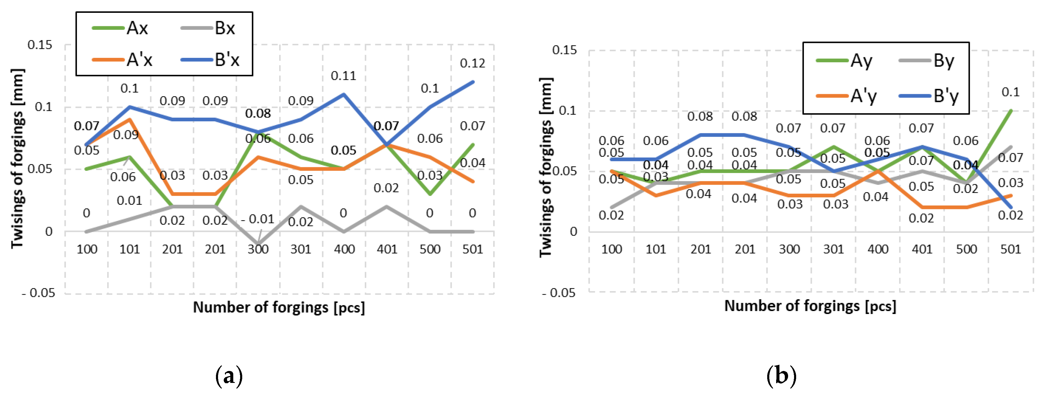 Materials 14 00137 g020