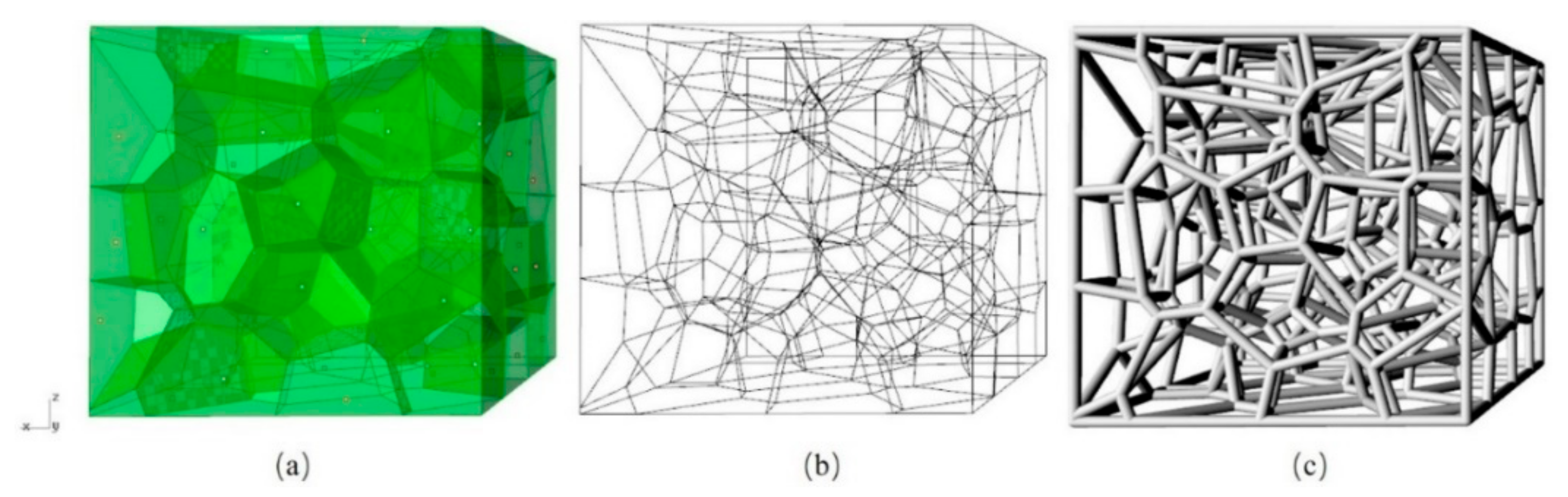 Materials 14 00138 g001 Materials 14 00138 g001