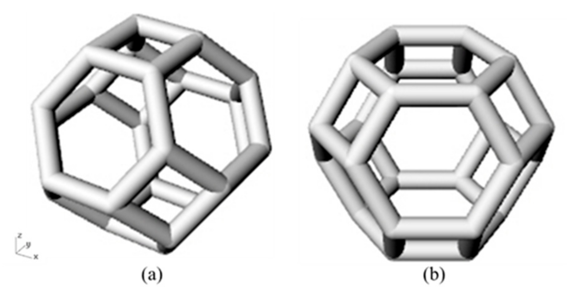 Materials 14 00138 g002 Materials 14 00138 g002