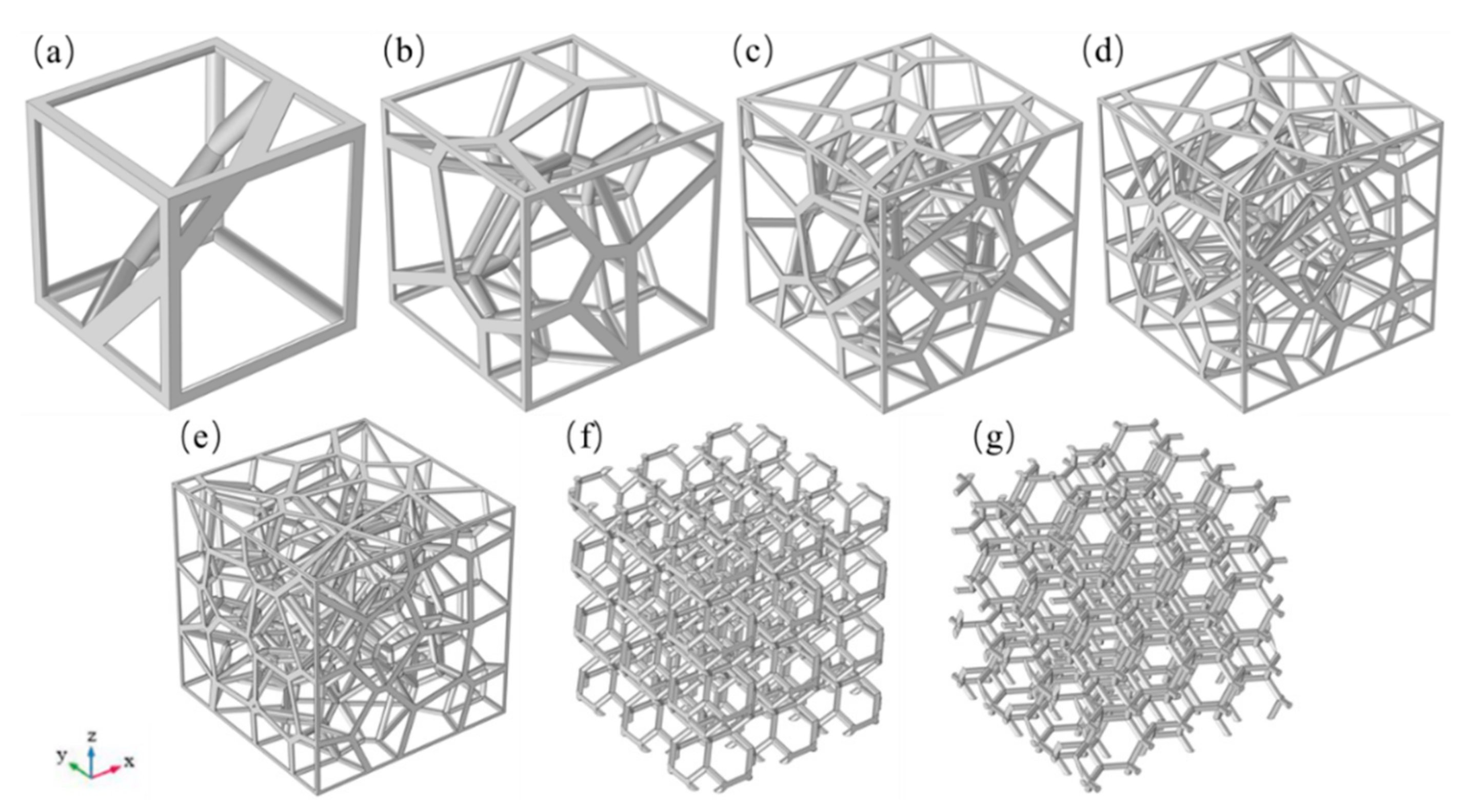 Materials 14 00138 g003 Materials 14 00138 g003