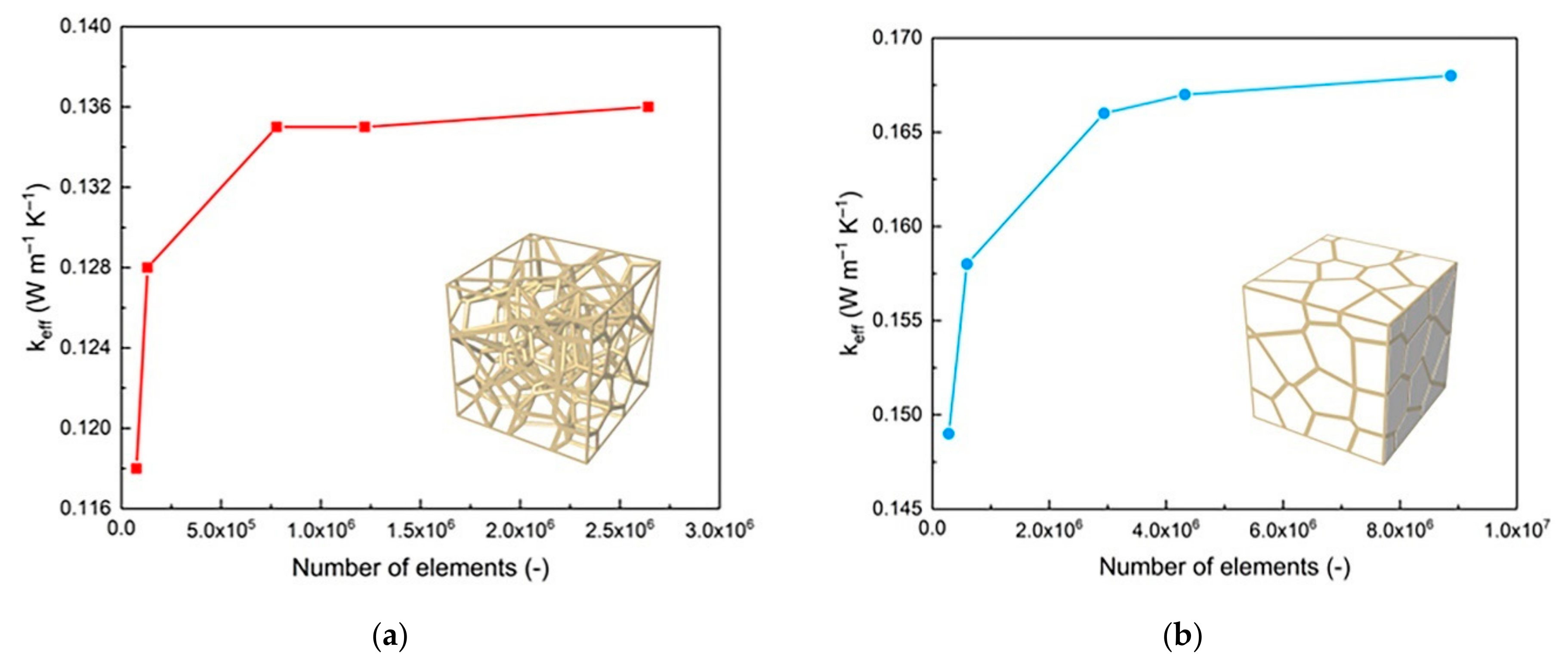 Materials 14 00138 g006 Materials 14 00138 g006