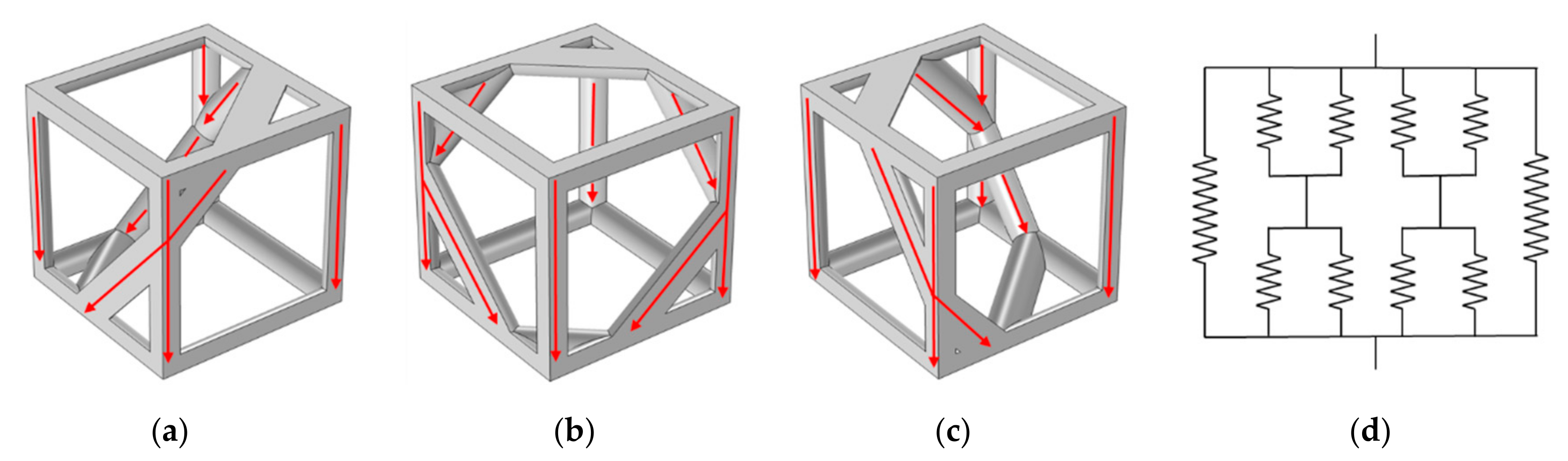 Materials 14 00138 g012 Materials 14 00138 g012