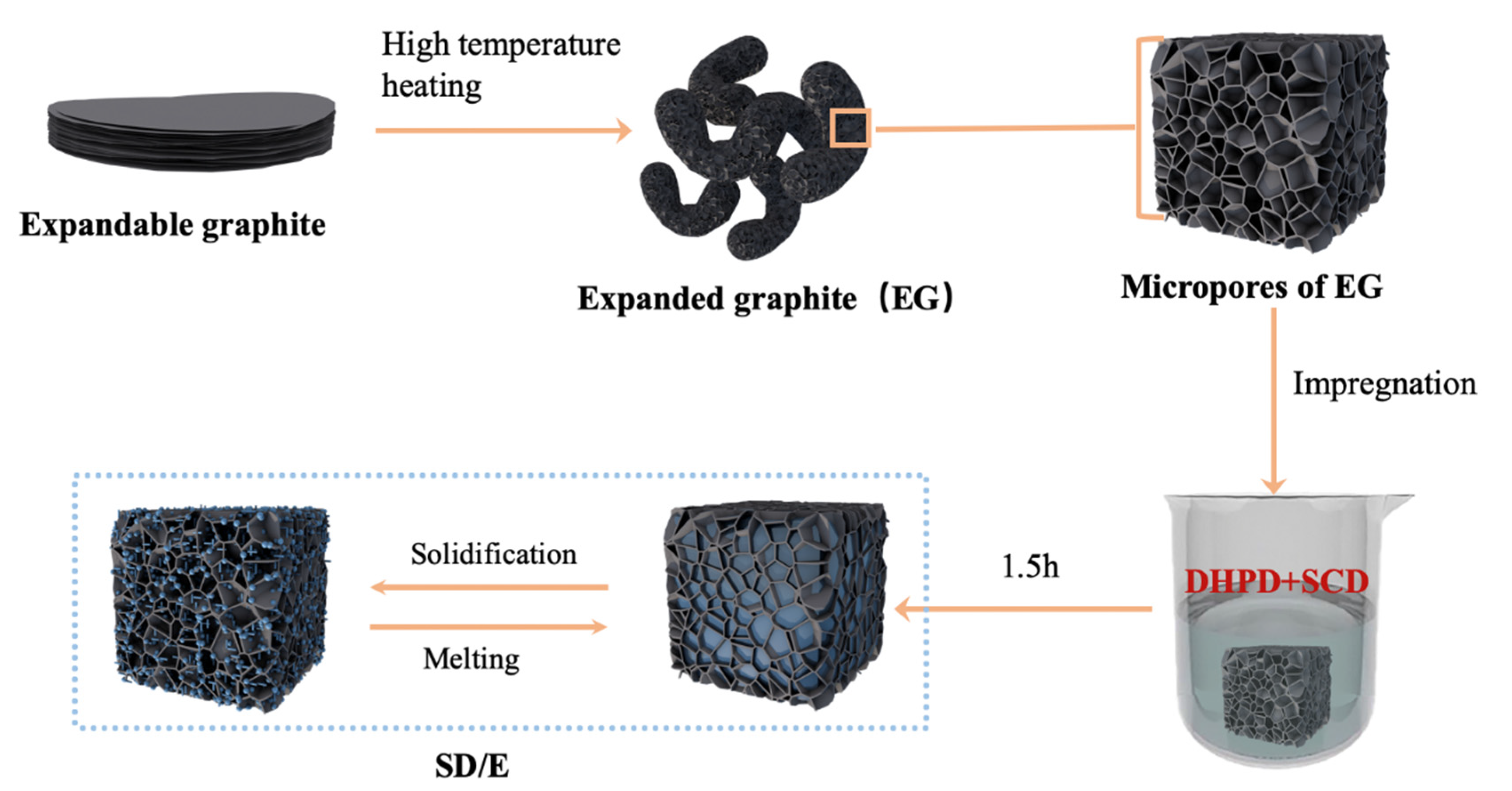 Materials 14 00139 g001 Materials 14 00139 g001