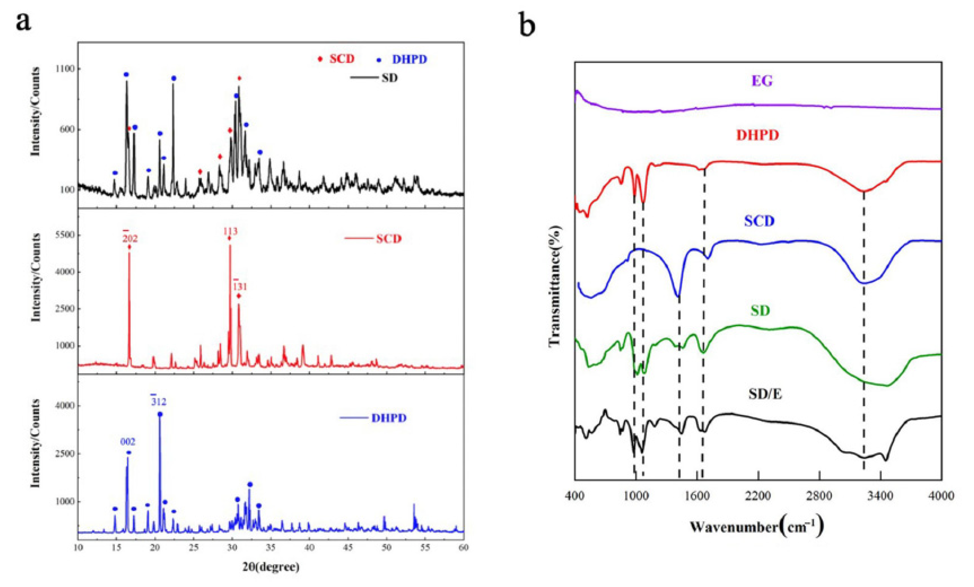 Materials 14 00139 g002 Materials 14 00139 g002