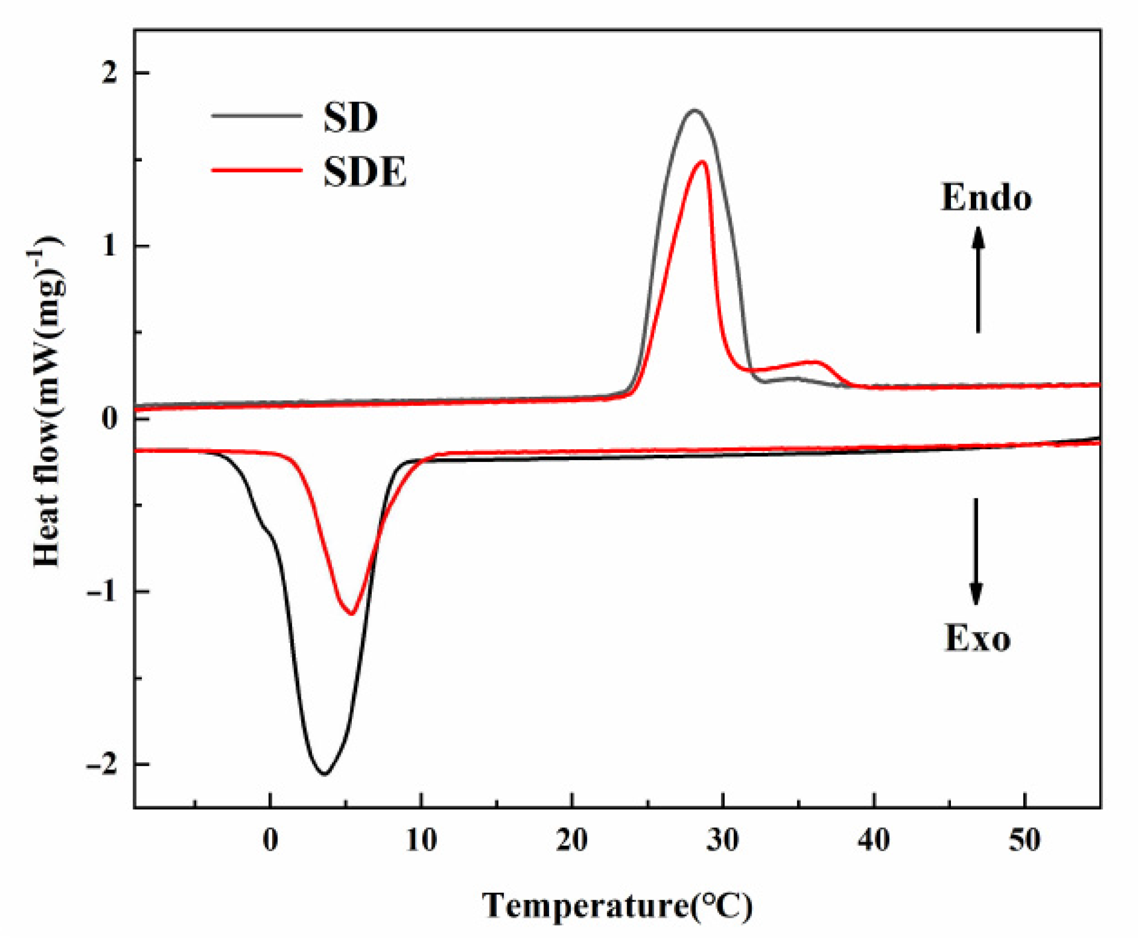 Materials 14 00139 g004 Materials 14 00139 g004
