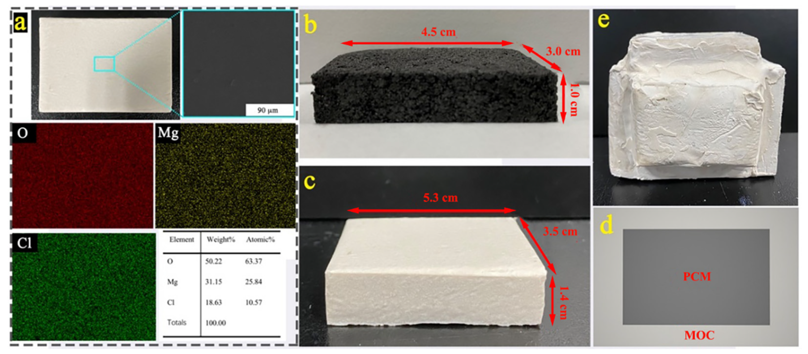 Materials 14 00139 g007 Materials 14 00139 g007
