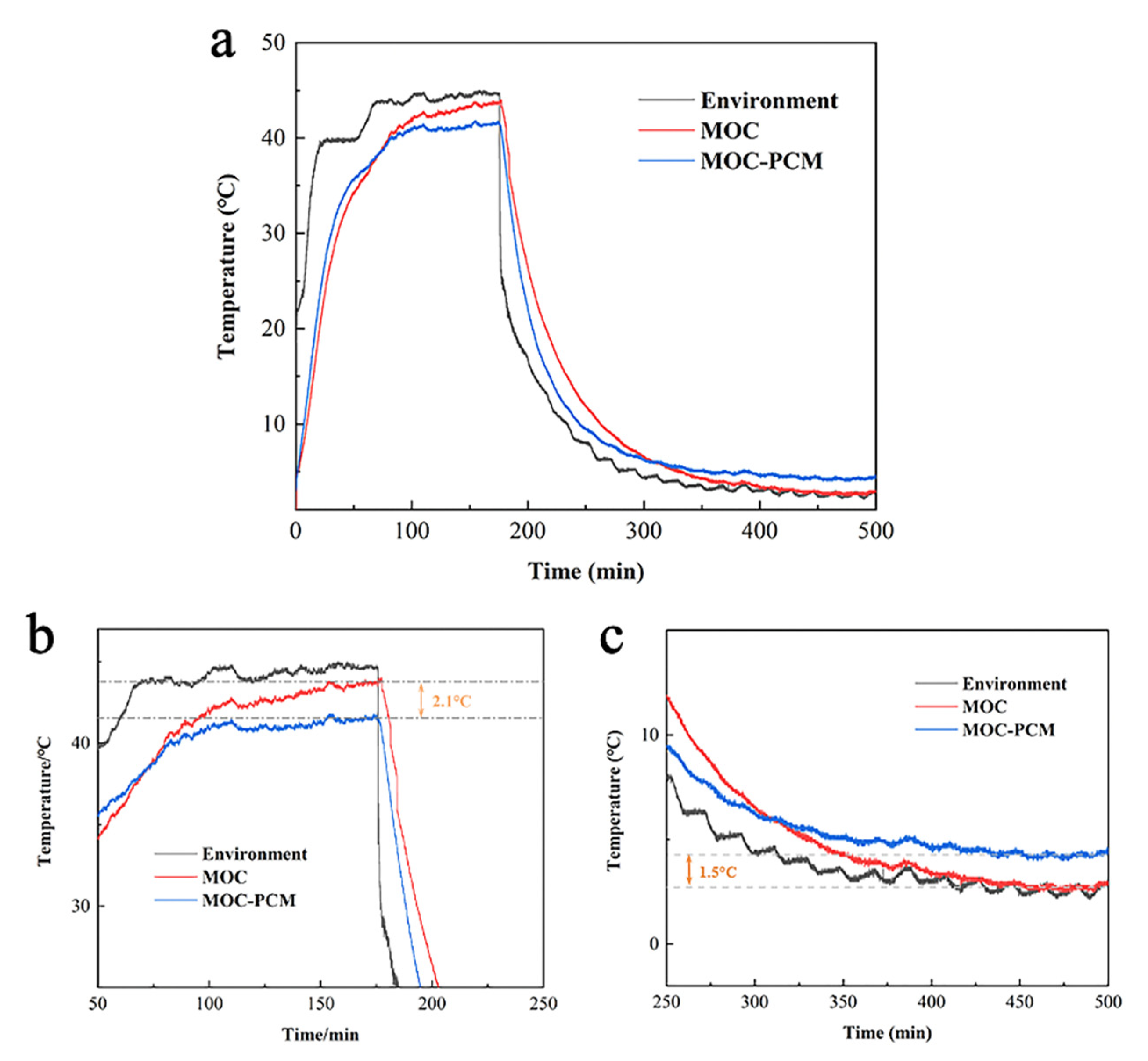 Materials 14 00139 g008 Materials 14 00139 g008