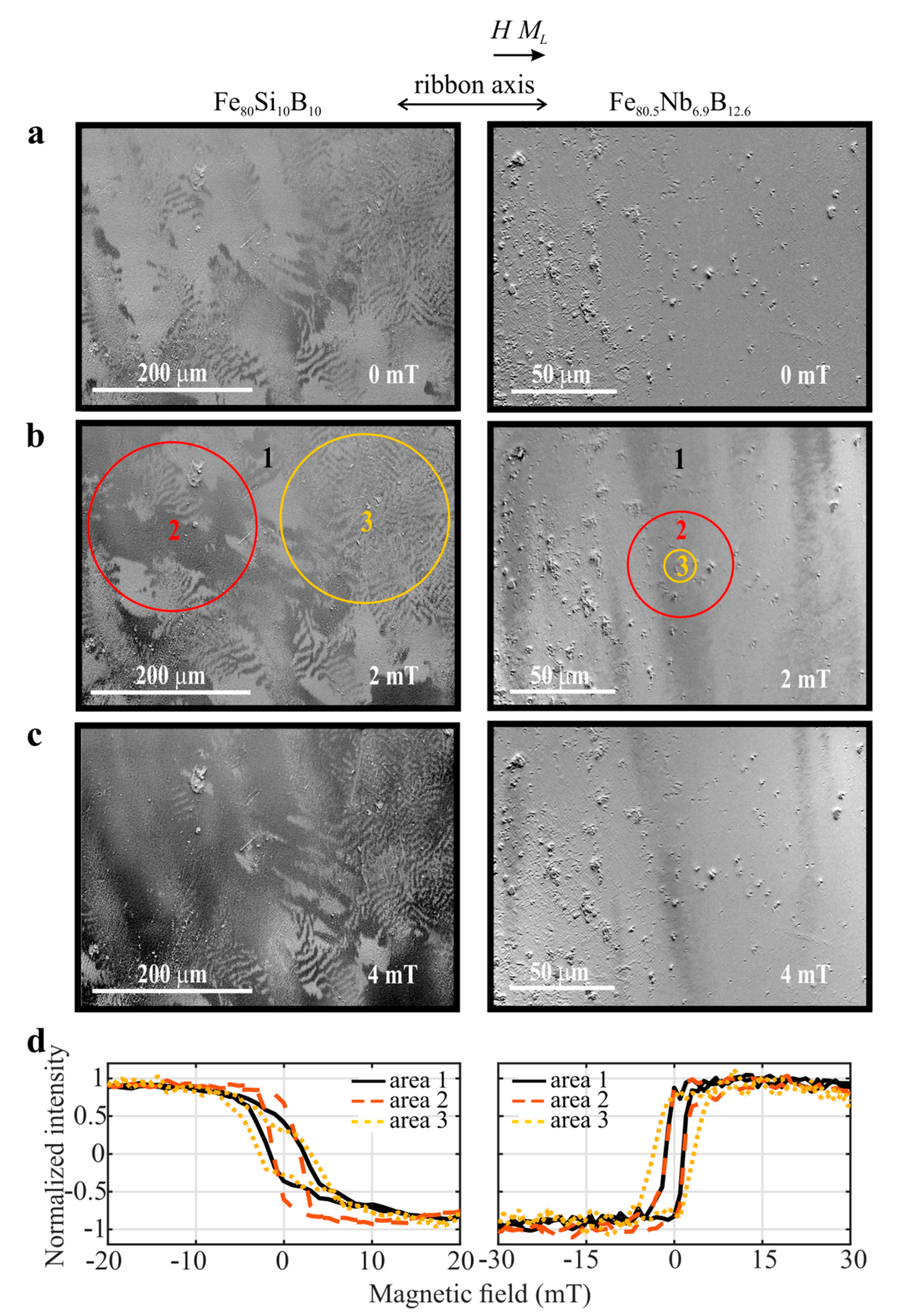 Materials 14 00141 g006