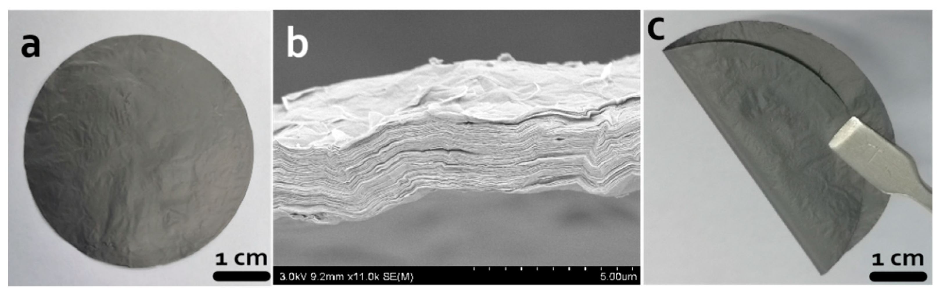 Materials 14 00146 g002