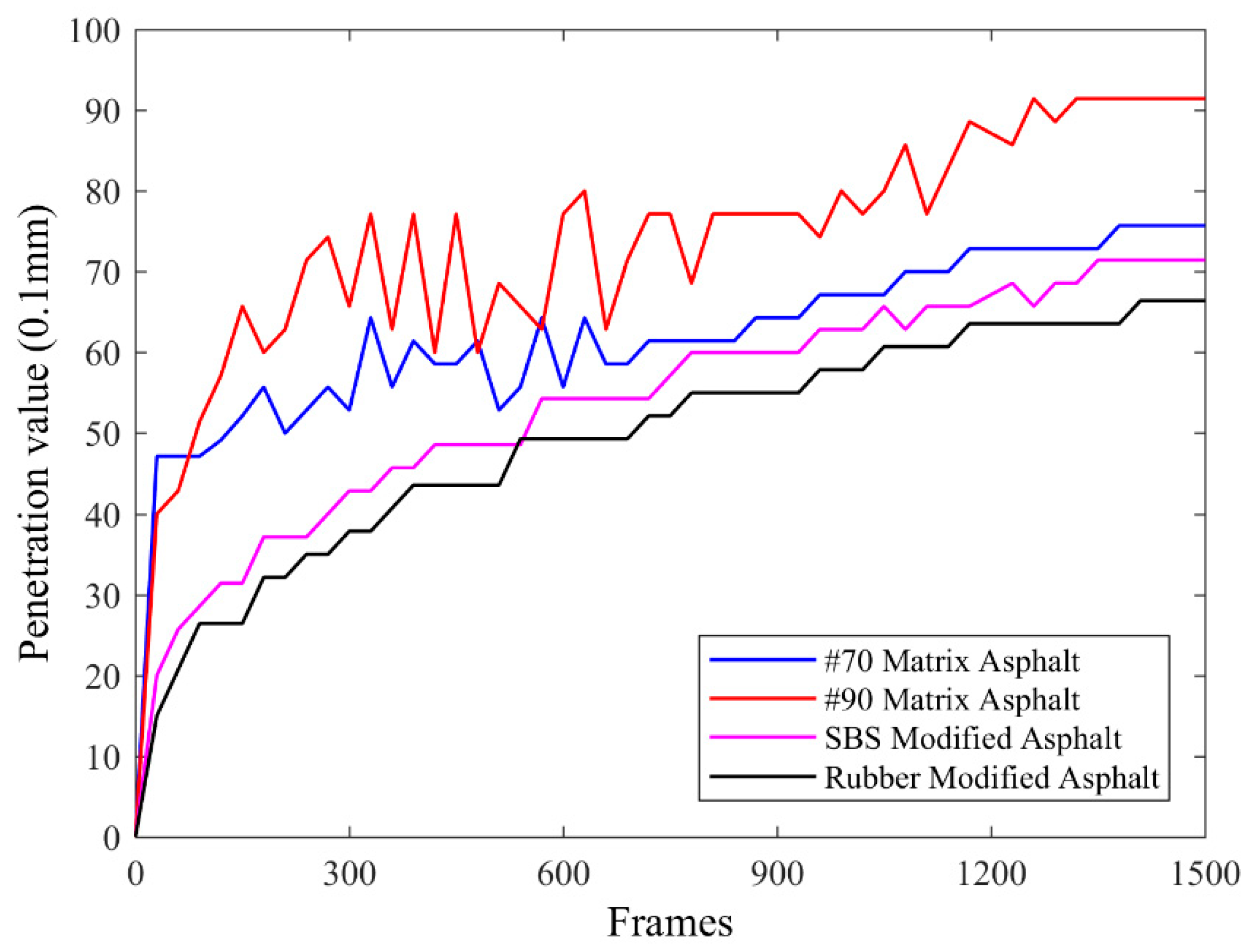 Materials 14 00147 g005 550