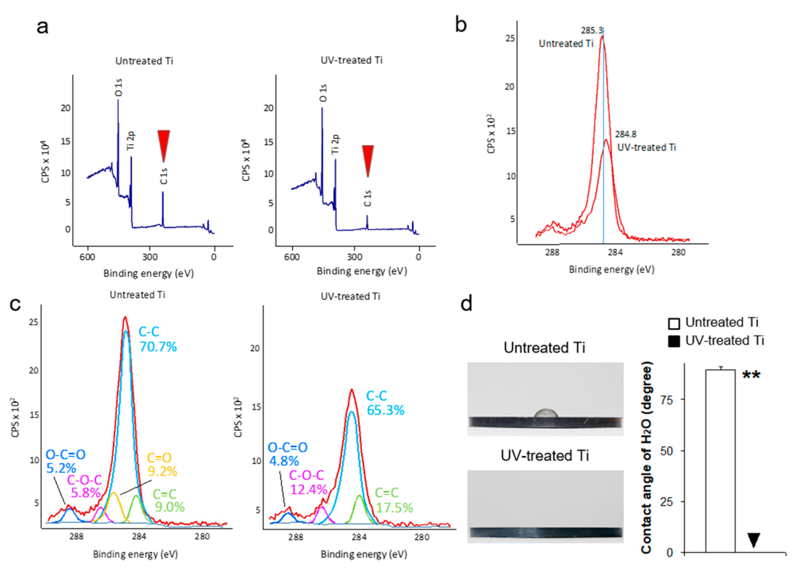 Materials 14 00151 g001 Materials 14 00151 g001