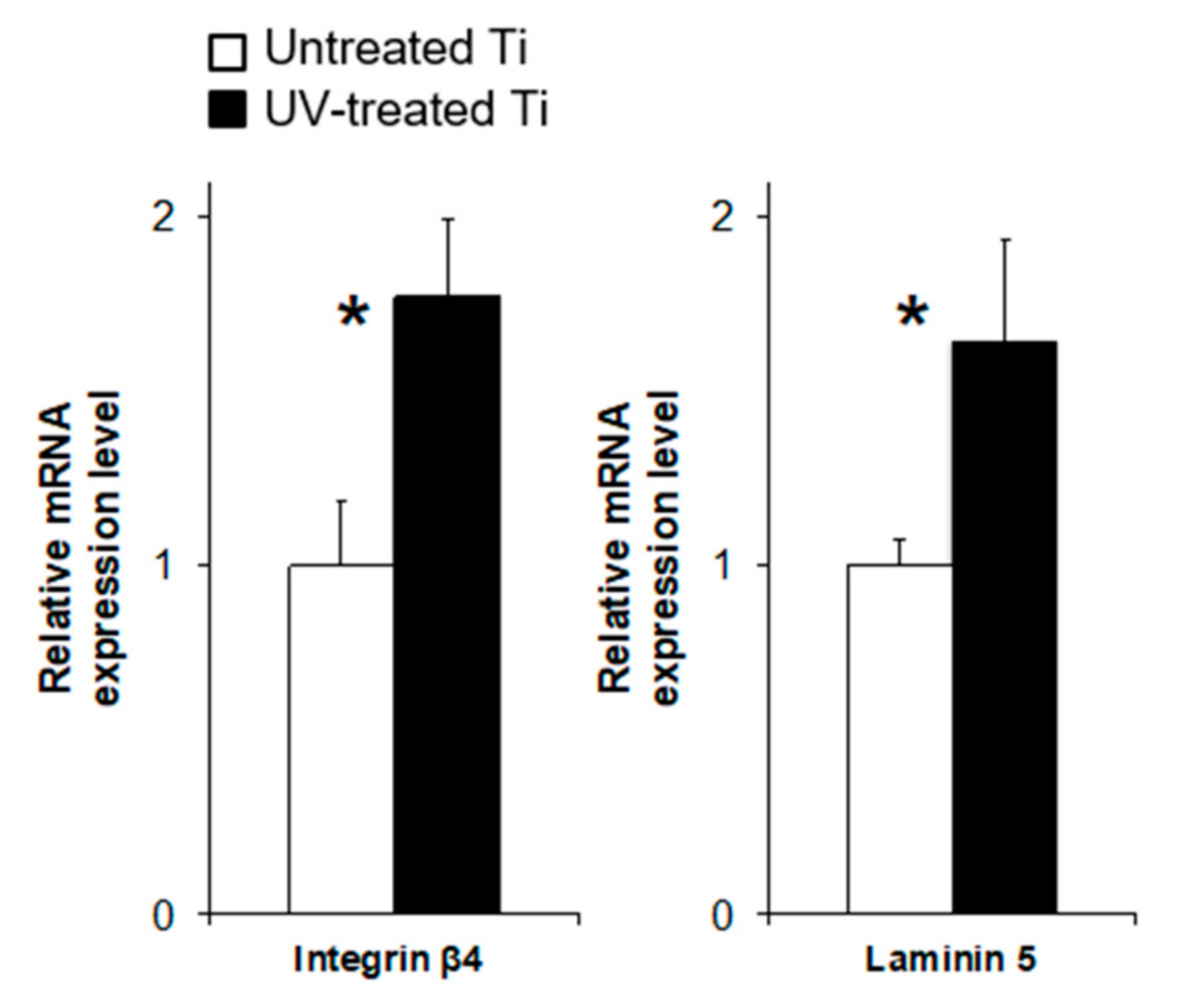 Materials 14 00151 g005 Materials 14 00151 g005