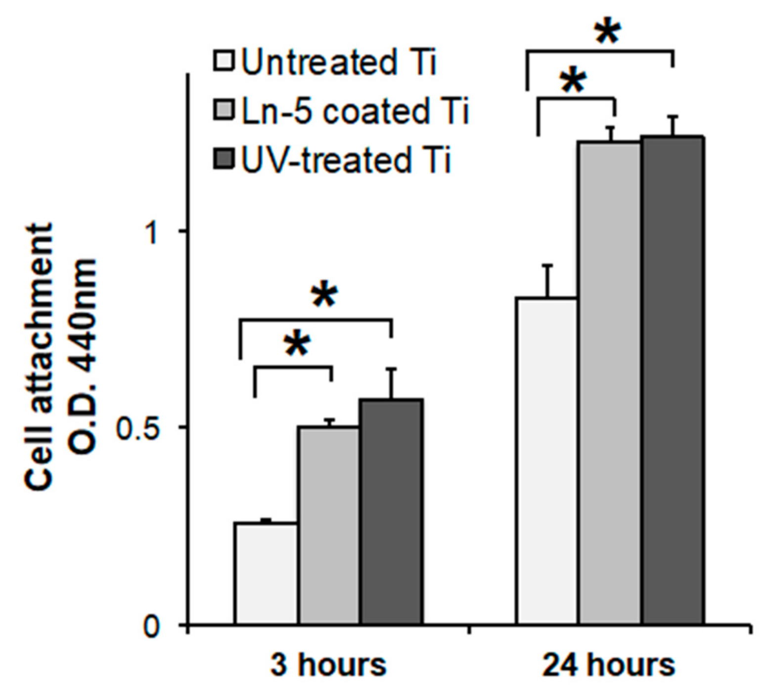 Materials 14 00151 g007 Materials 14 00151 g007