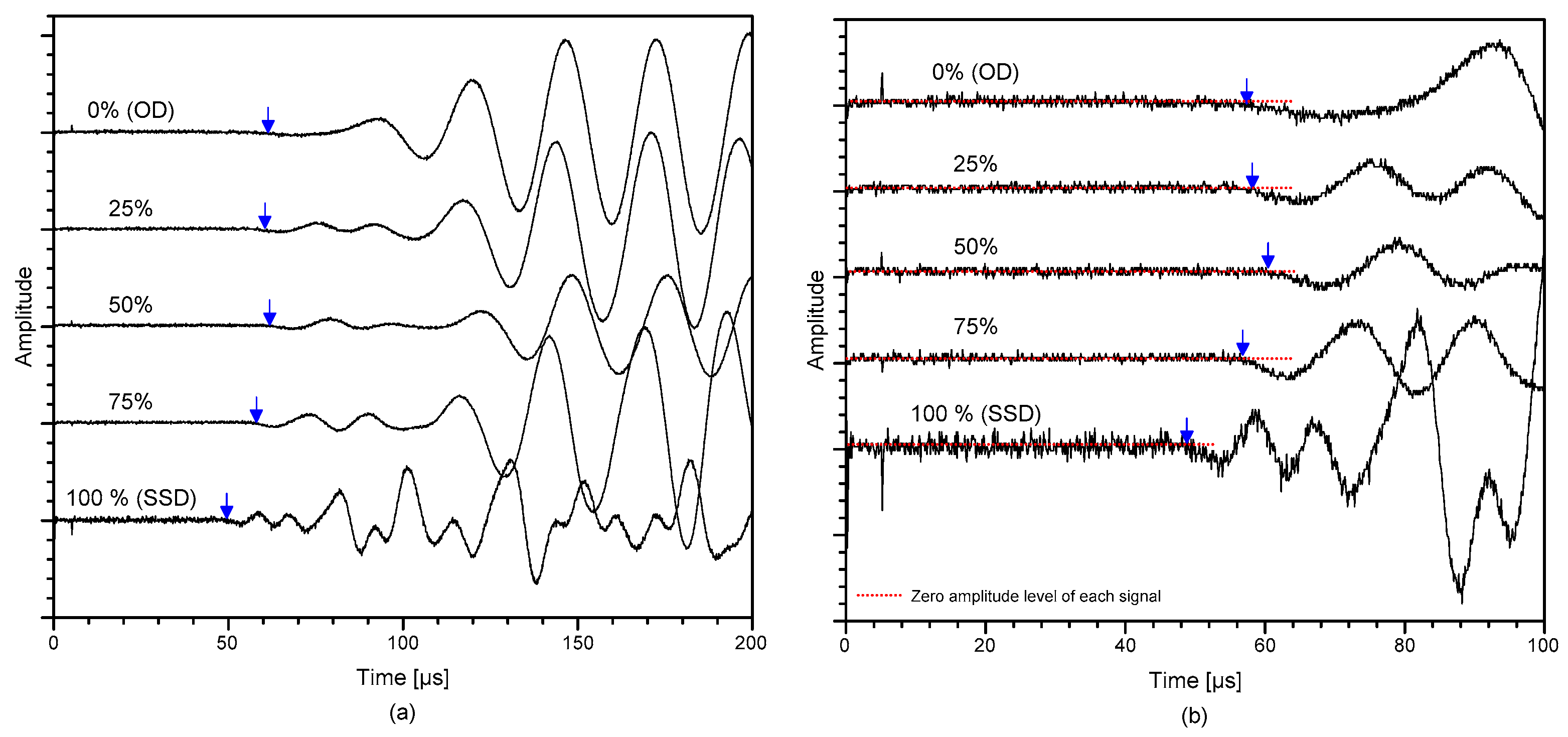 Materials 14 00152 g004