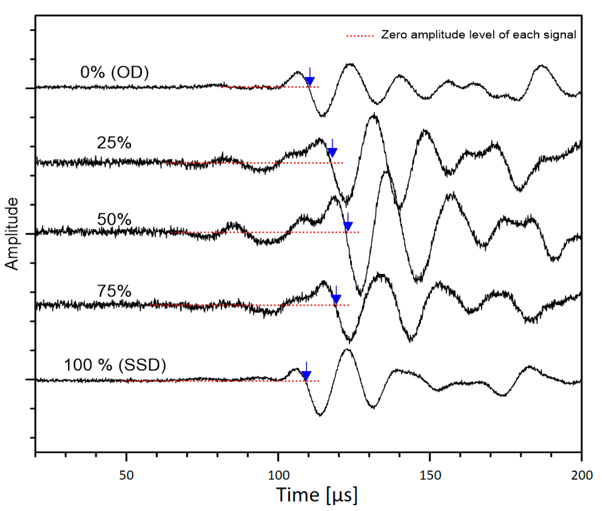 Materials 14 00152 g005