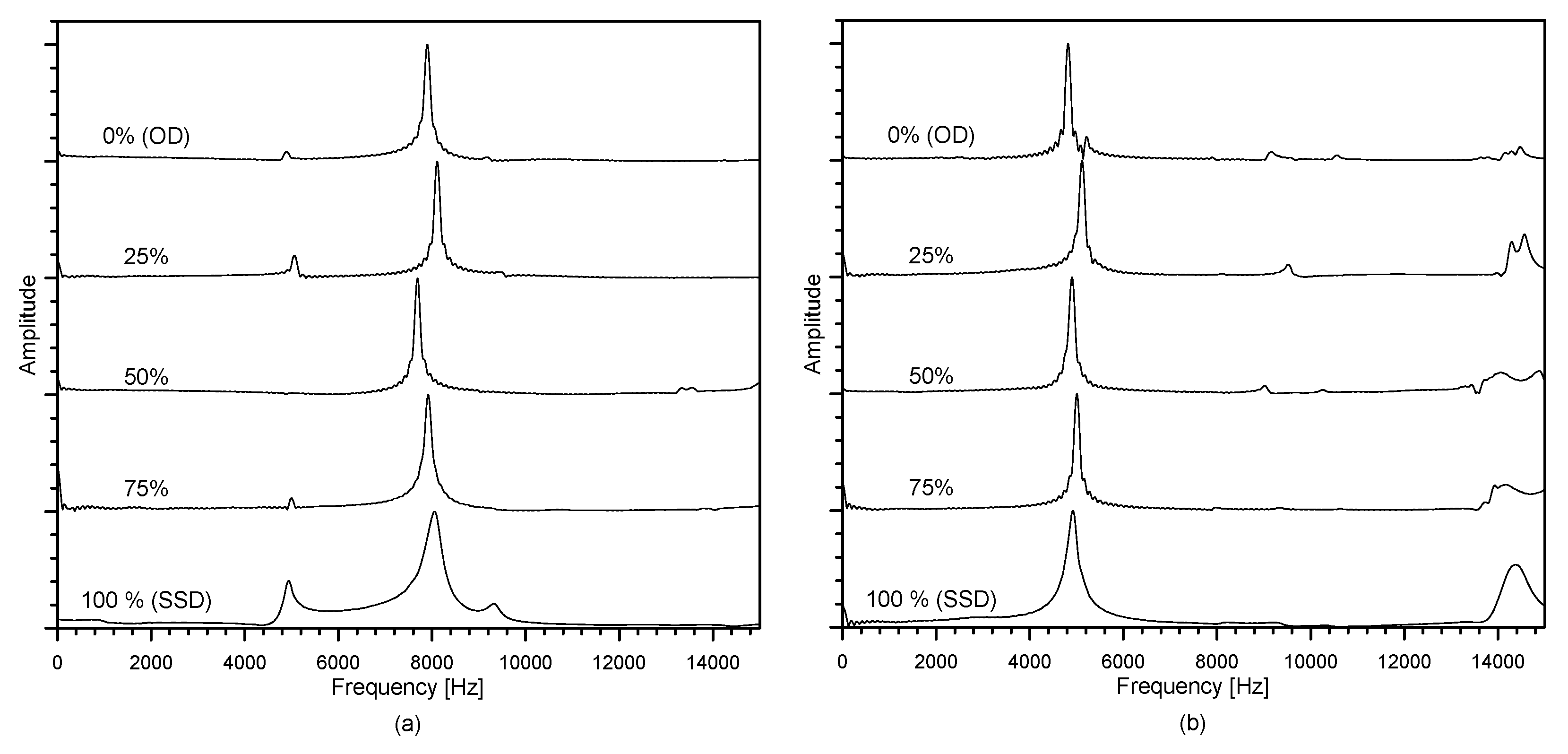 Materials 14 00152 g007