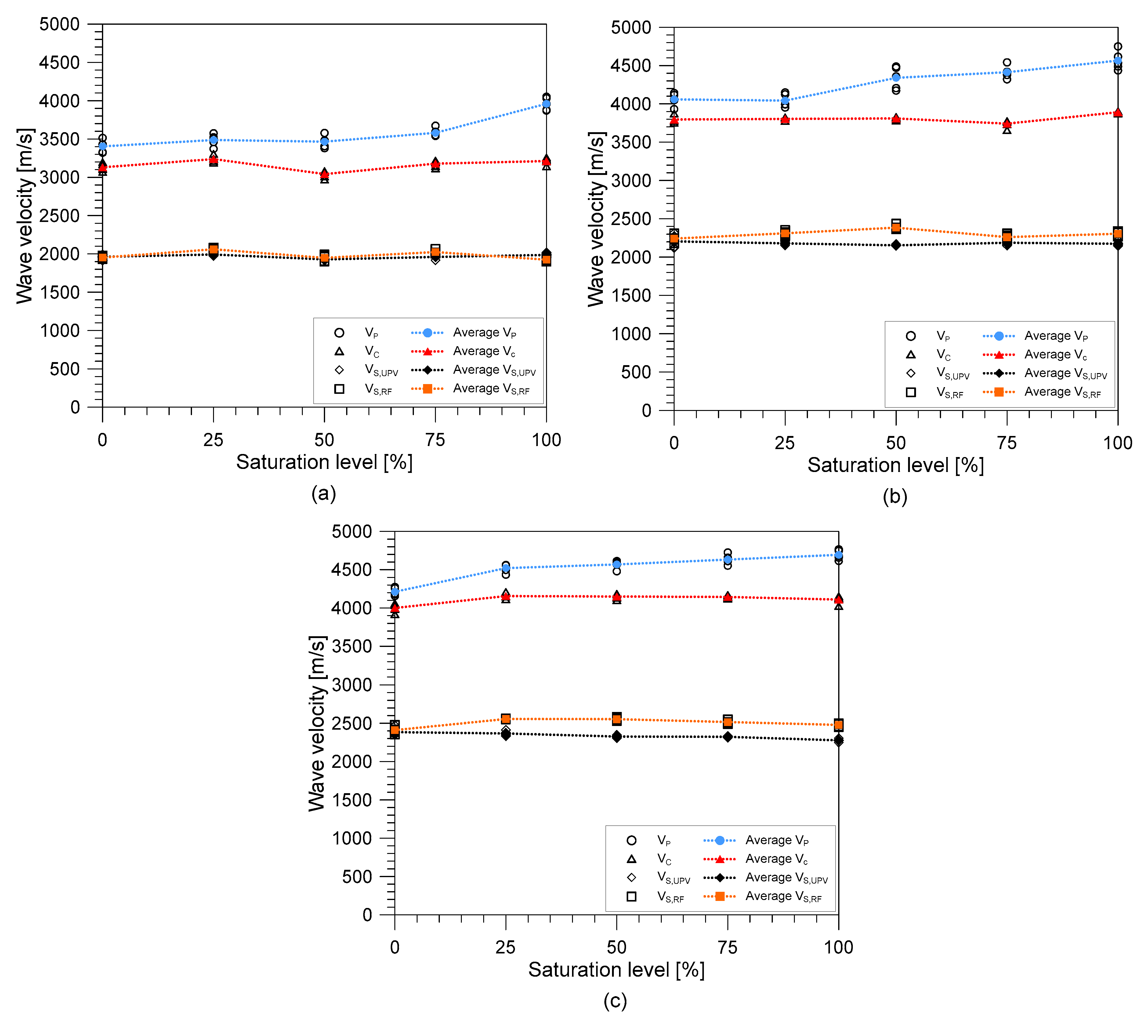 Materials 14 00152 g009