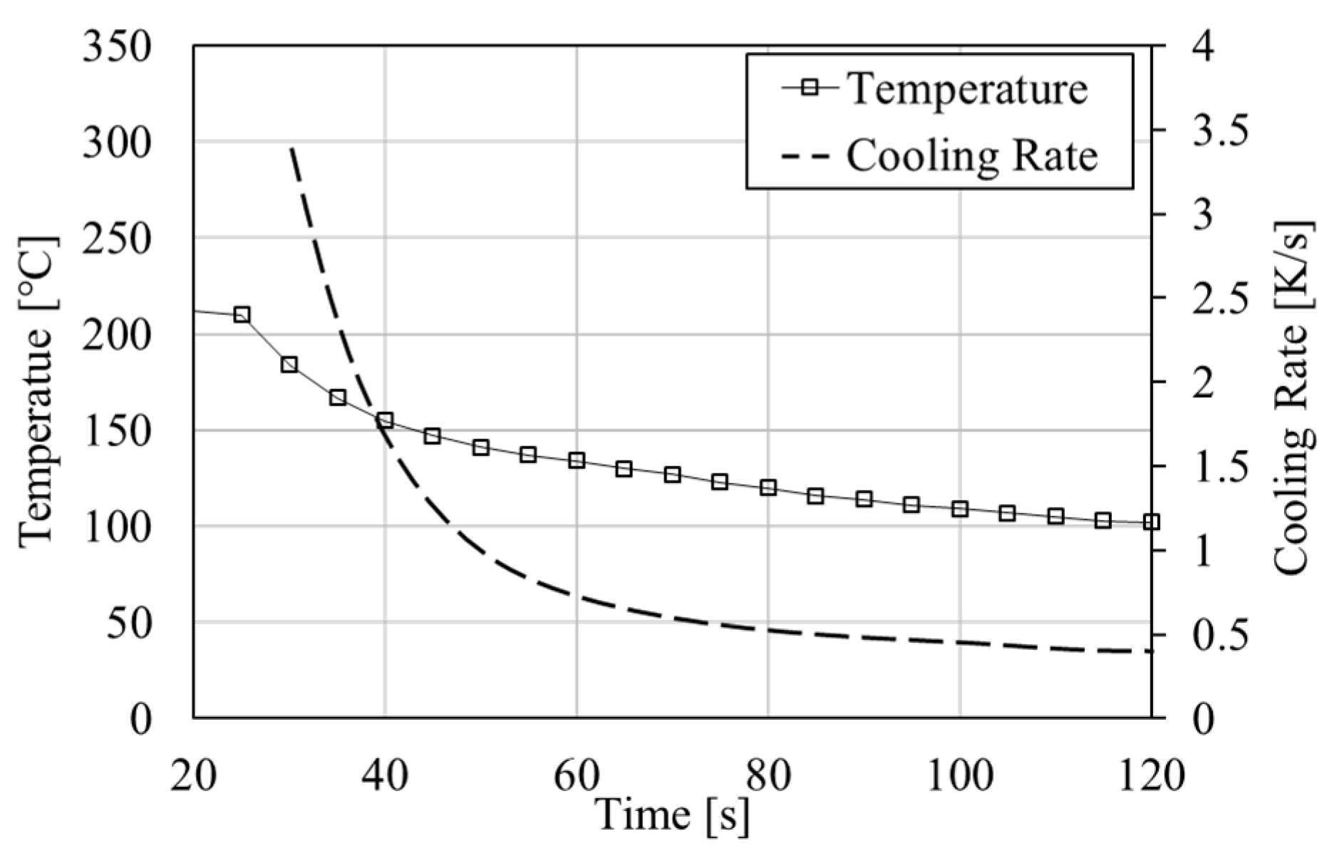 Materials 14 00153 g001