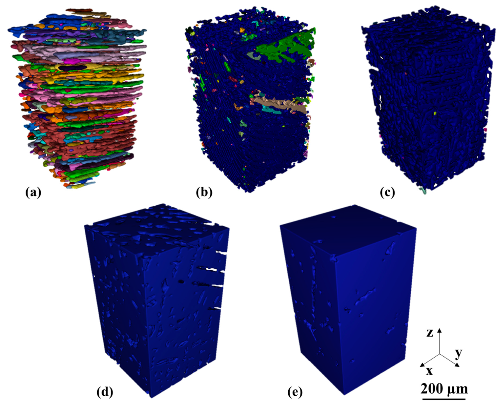 Materials Free Full Text Analysis Of Sn Bi Solders X Ray Micro Computed Tomography Imaging And Microstructure Characterization In Relation To Properties And Liquid Phase Healing Potential Html