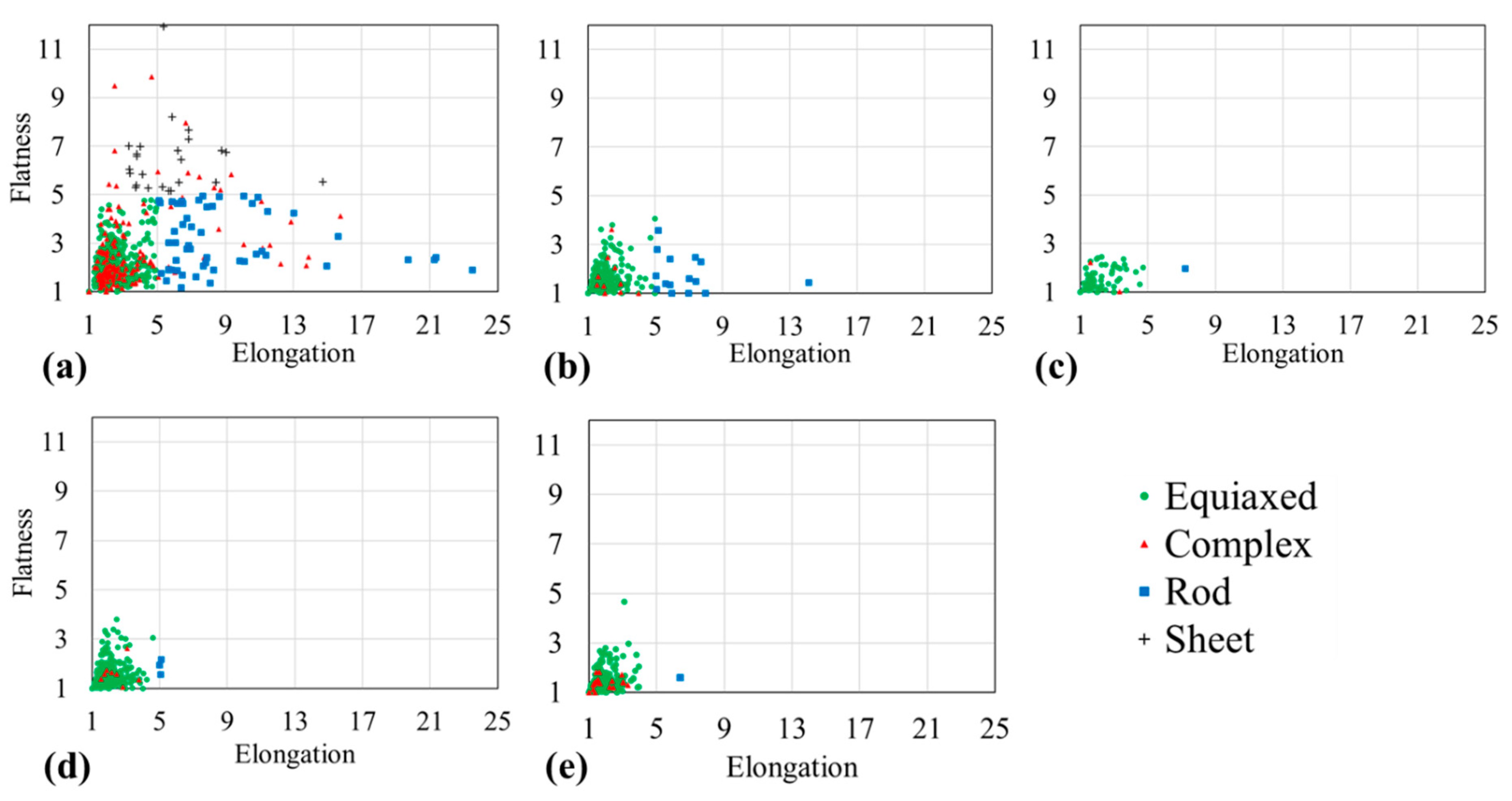 Materials 14 00153 g008