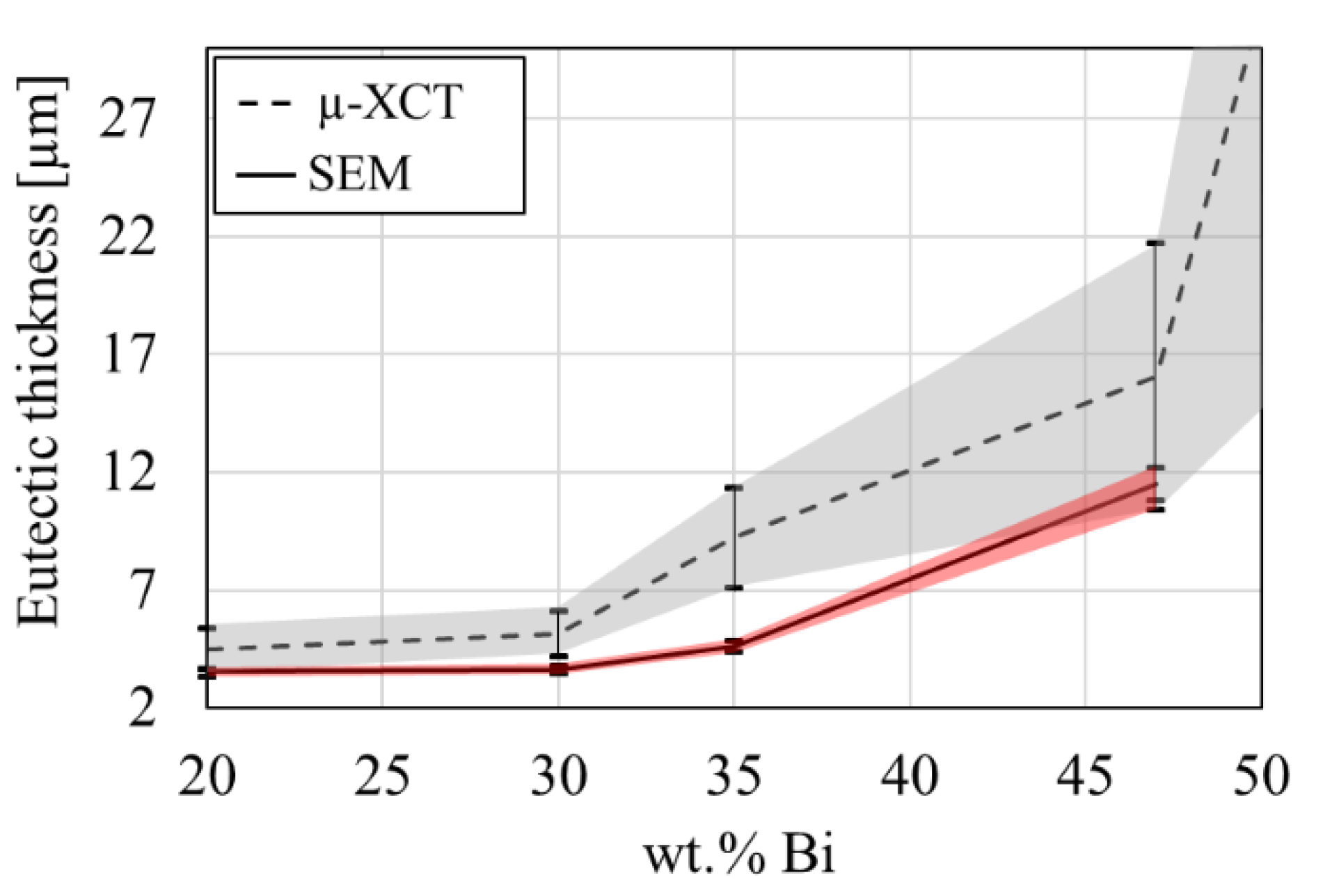 Materials 14 00153 g014
