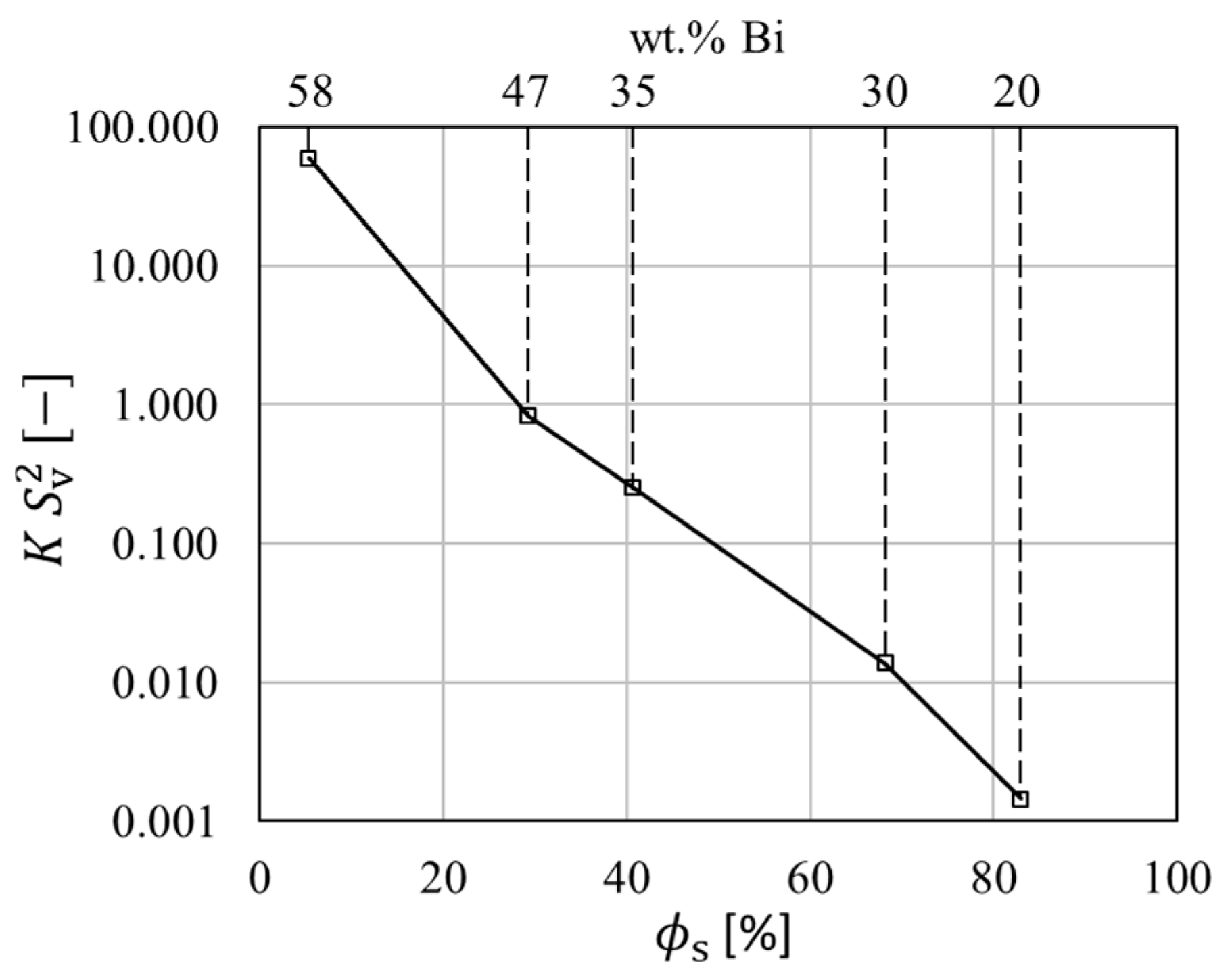 Materials 14 00153 g017