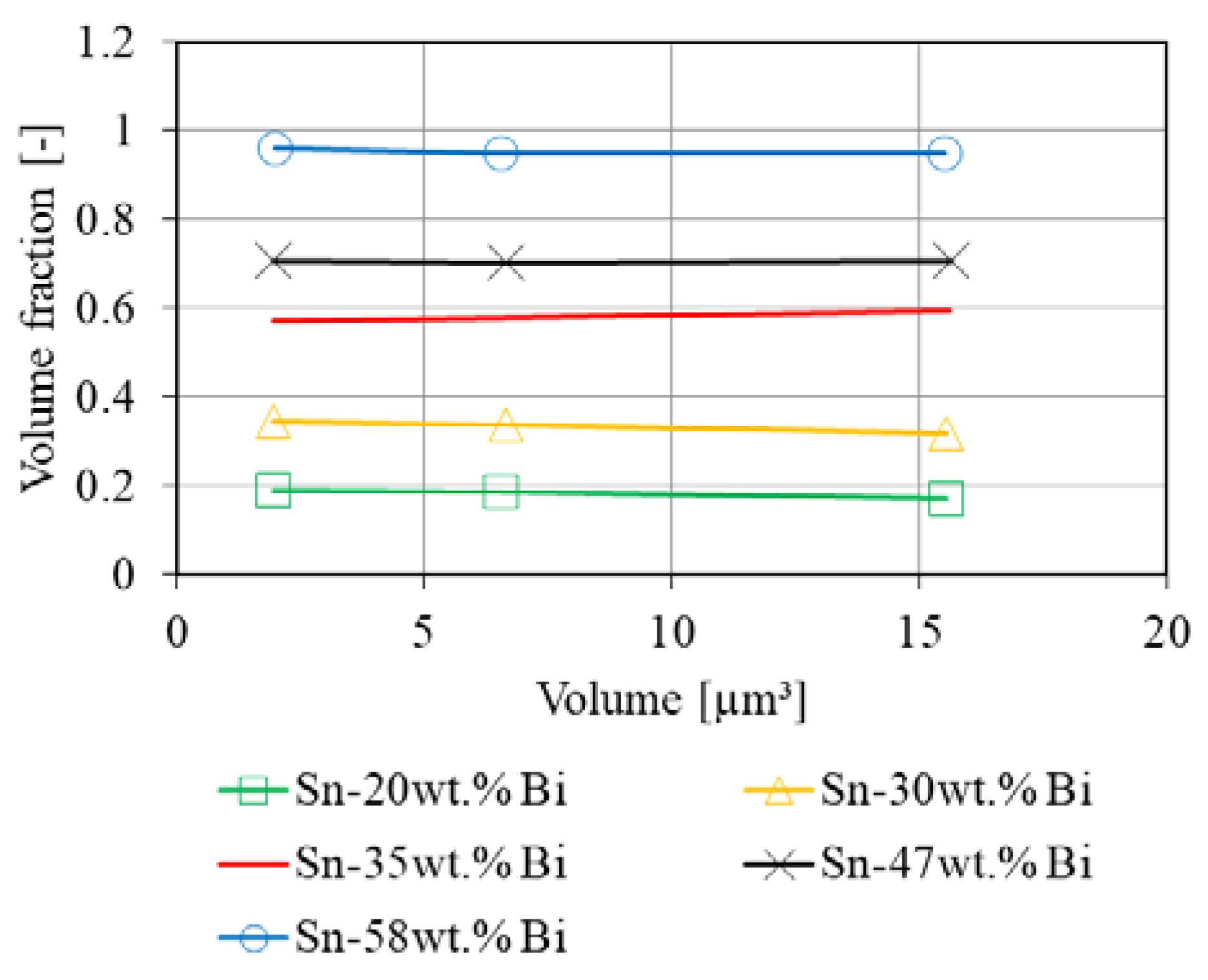 Materials 14 00153 g0a3